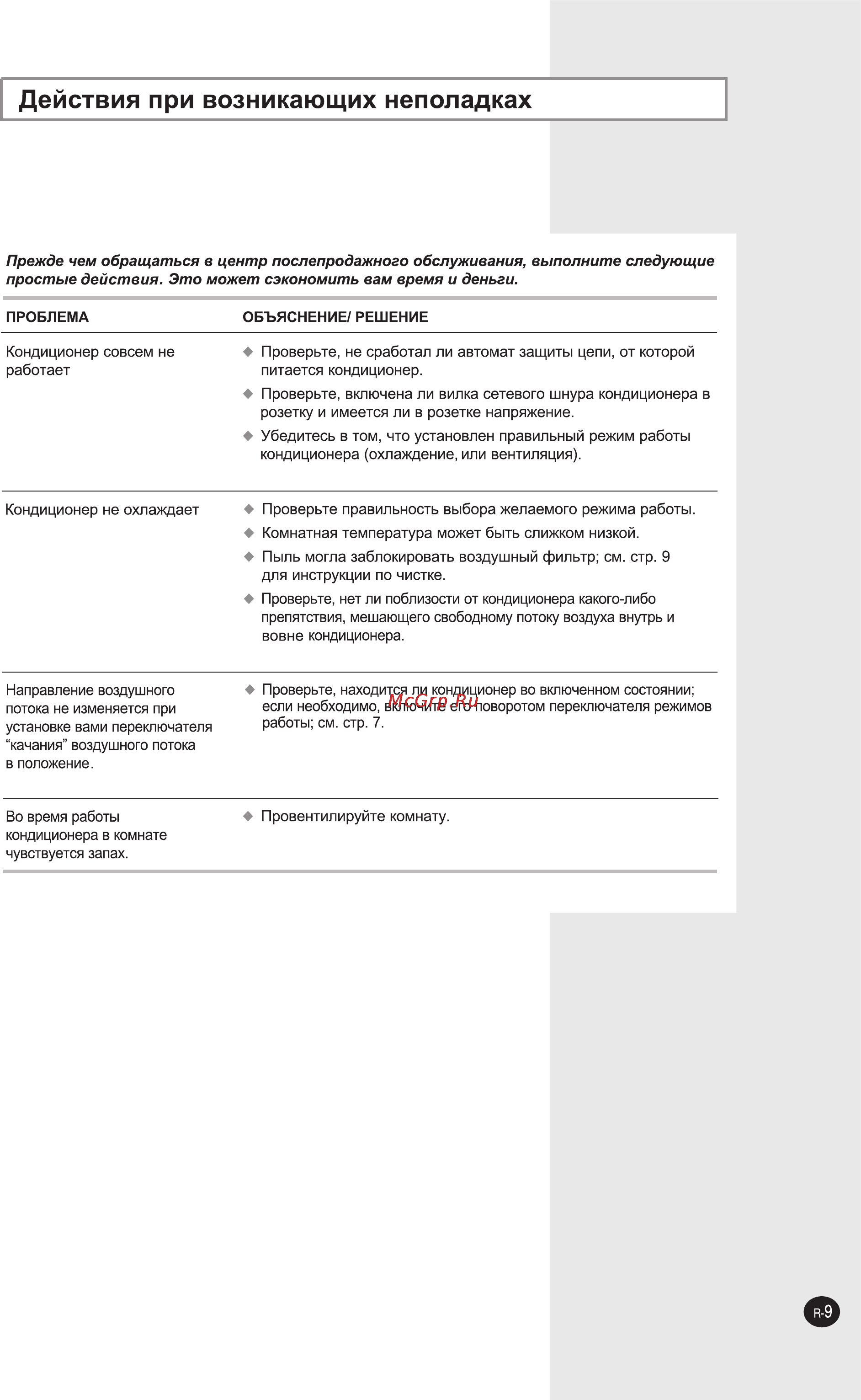Samsung AW07 P1HEA [9/14] Solving common problems