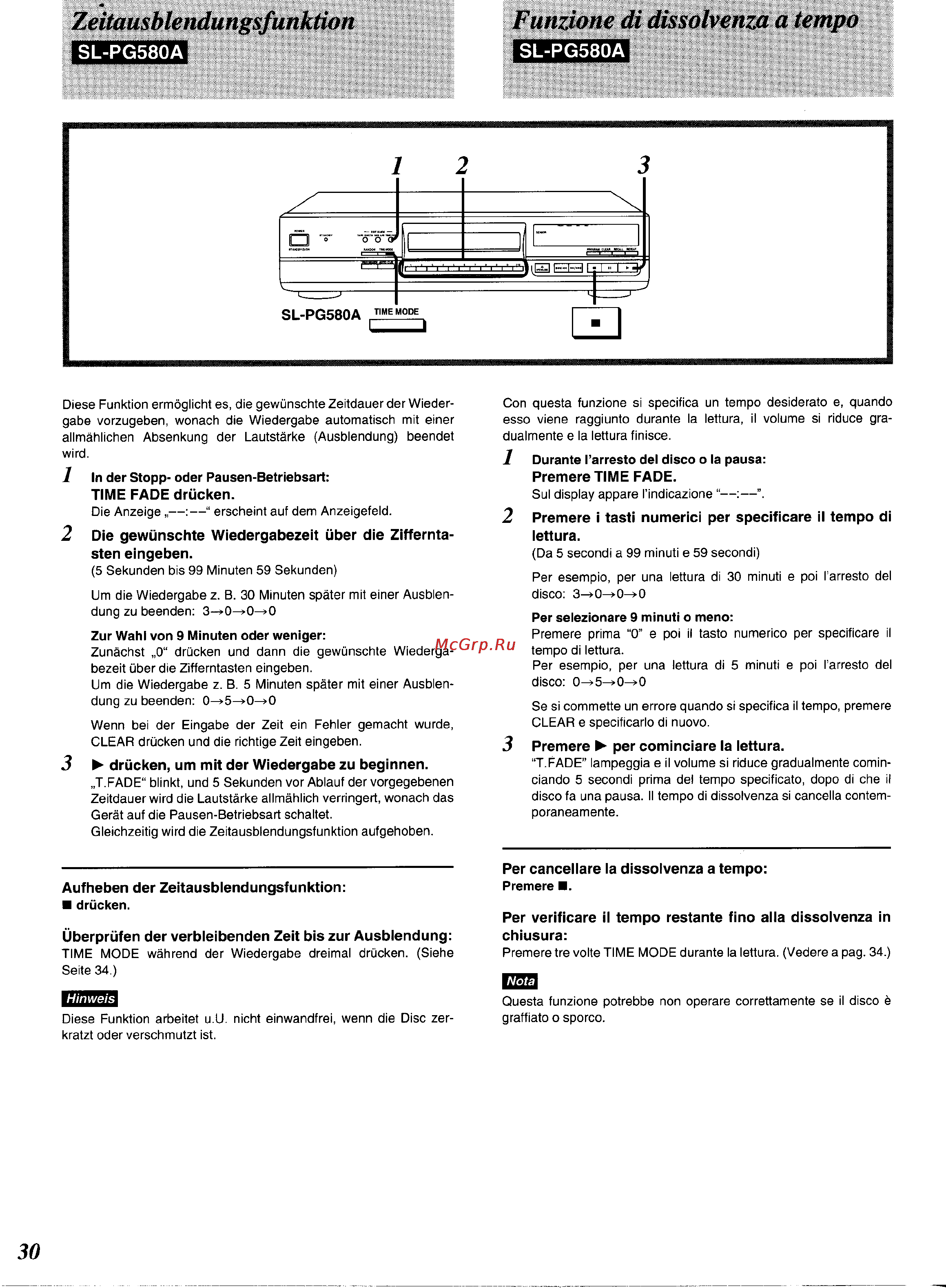 Technics SL-PG380A [28/51] Идя