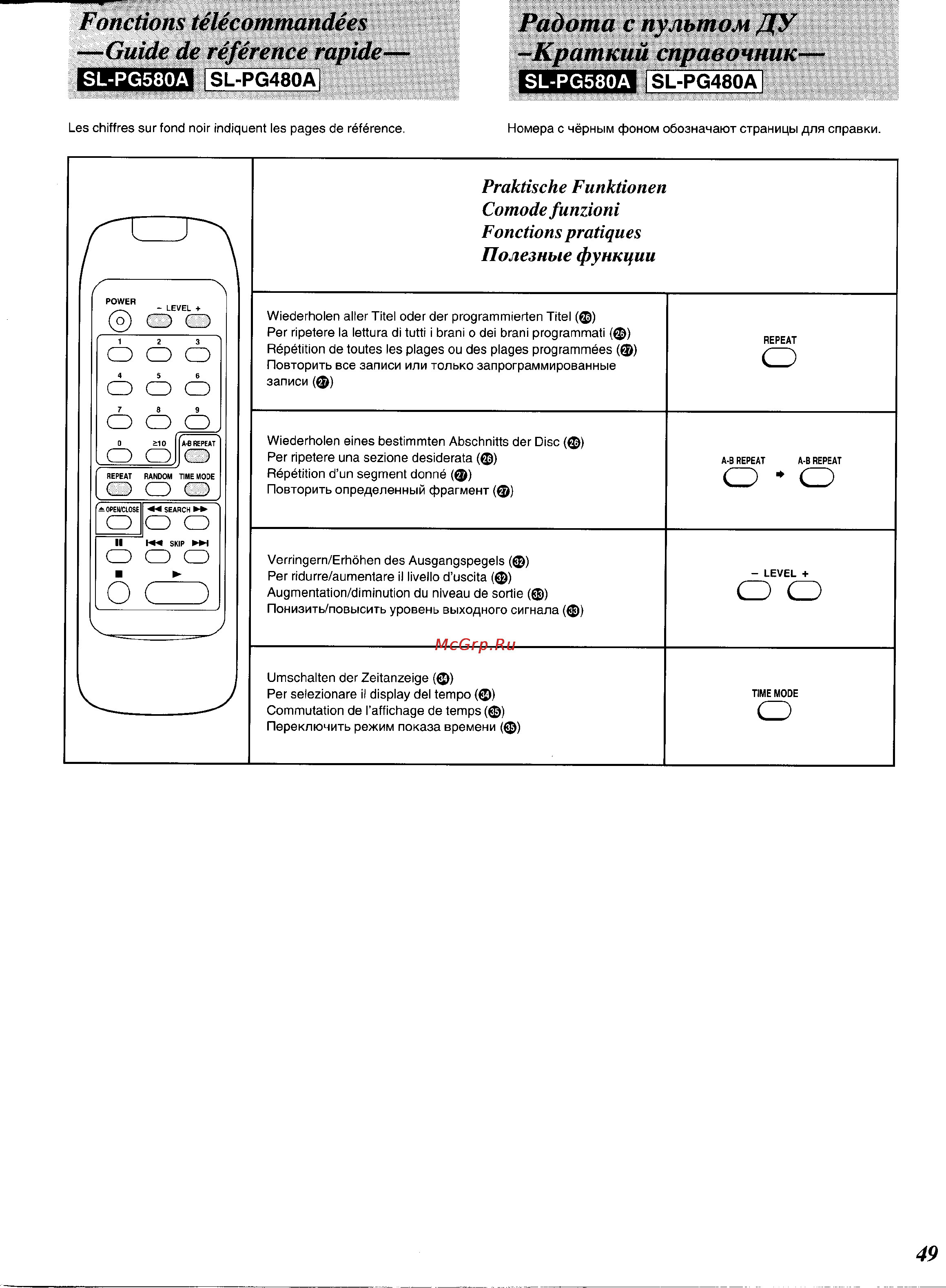 Technics SL-PG380A [47/51] Fonctions télécommandées guide de référence rapide