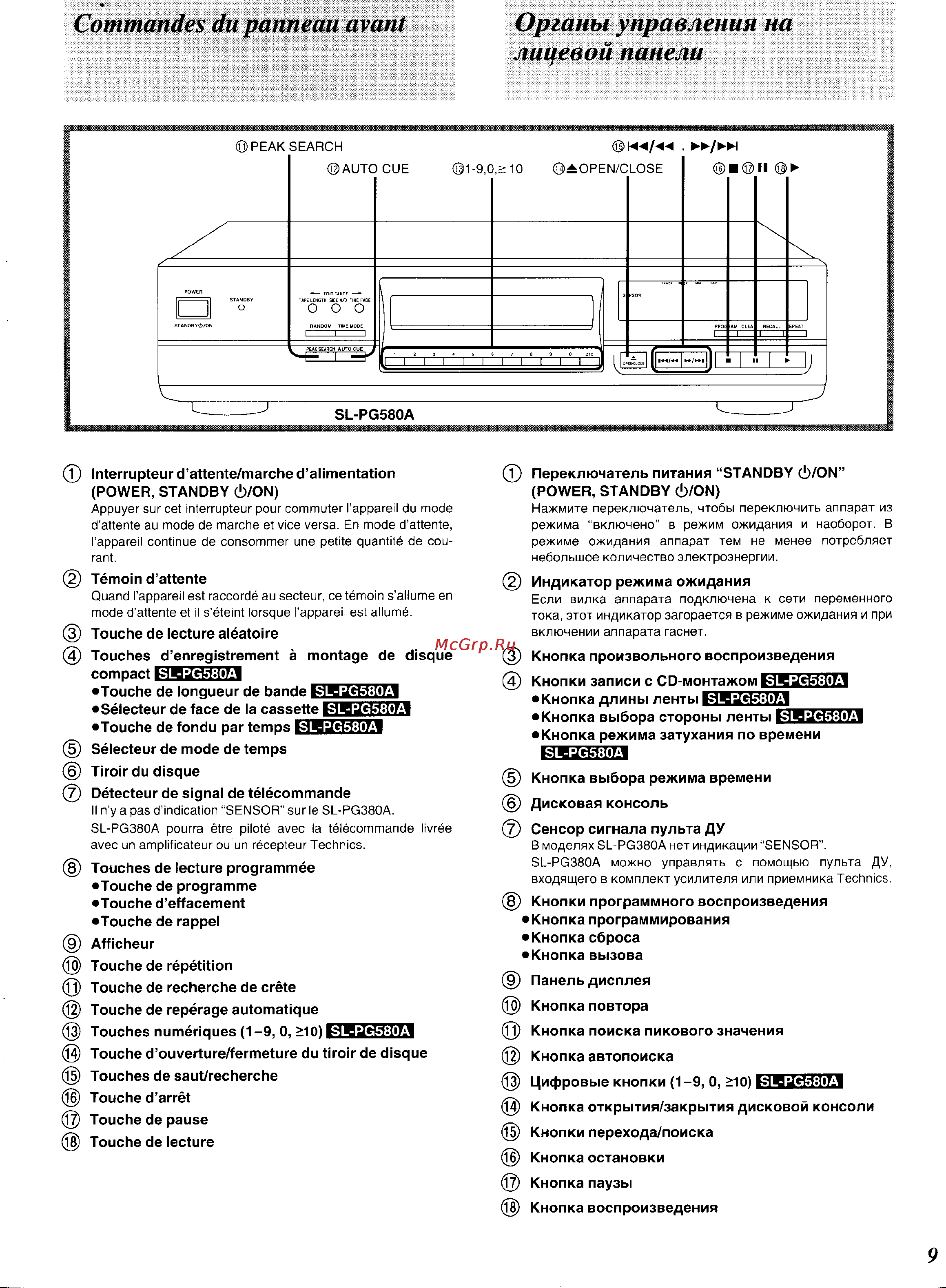 Technics SL-PG580A [7/51] Commandes du panneau avant органы управления на лицевой панели