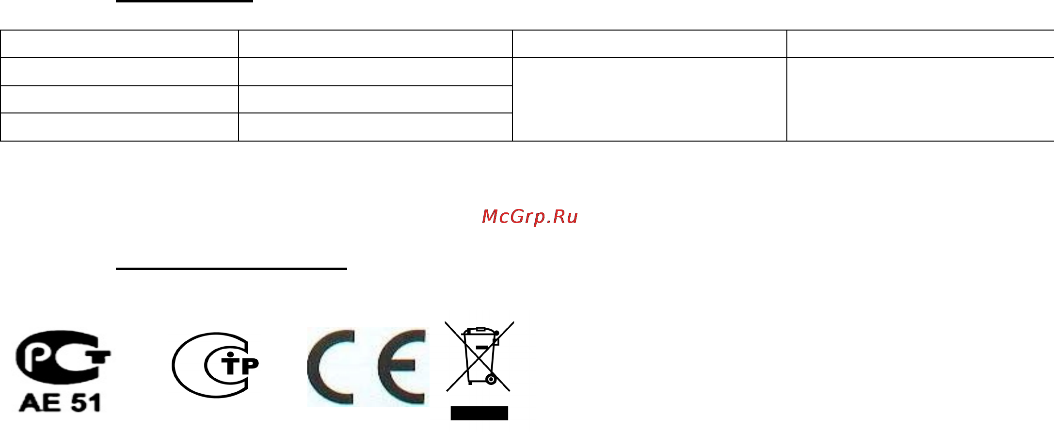 Polaris PCH 1572 [10/11] The article has passed the acceptance test under normative documents of russia and others