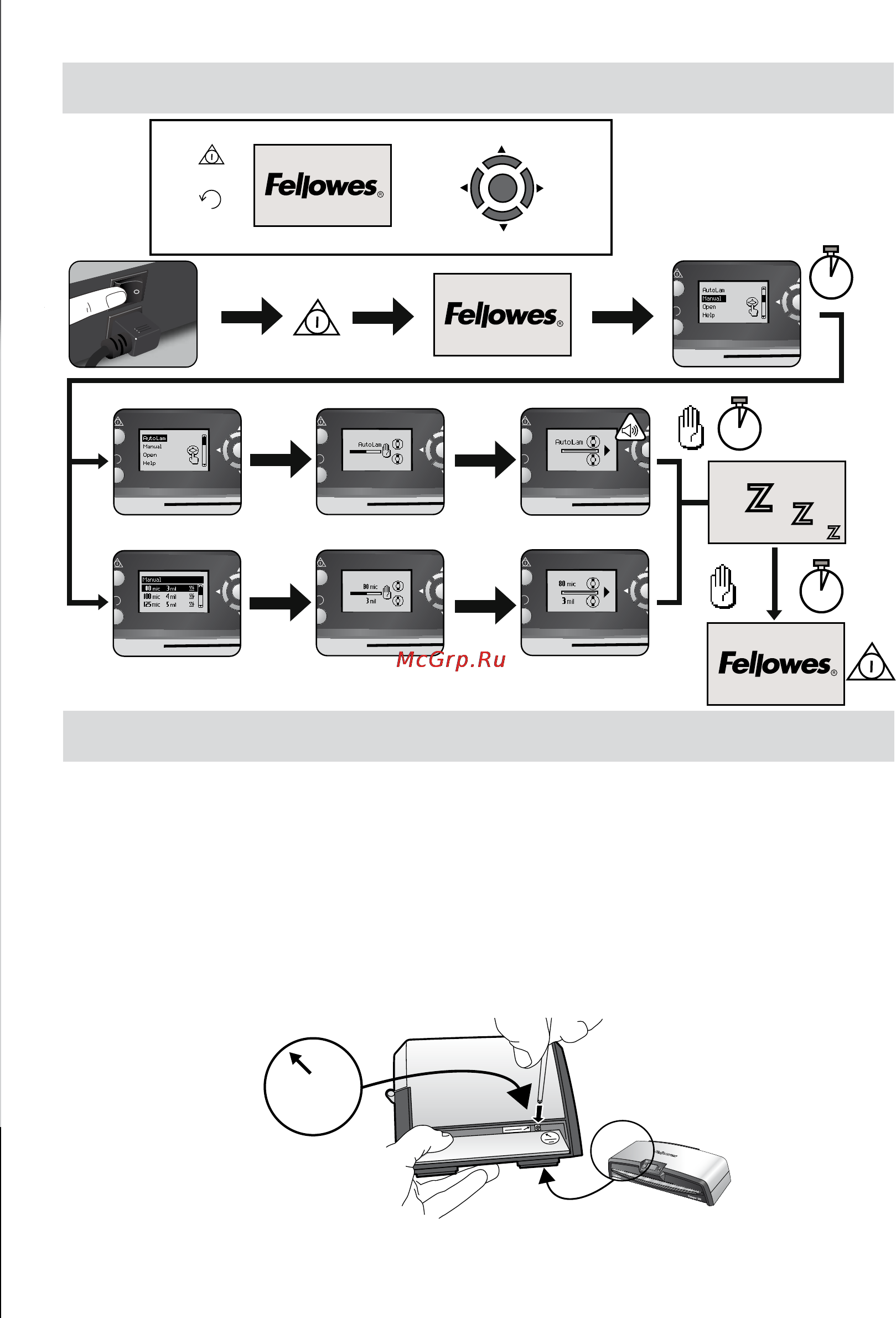 Fellowes Voyager [2/11] Voyager 125