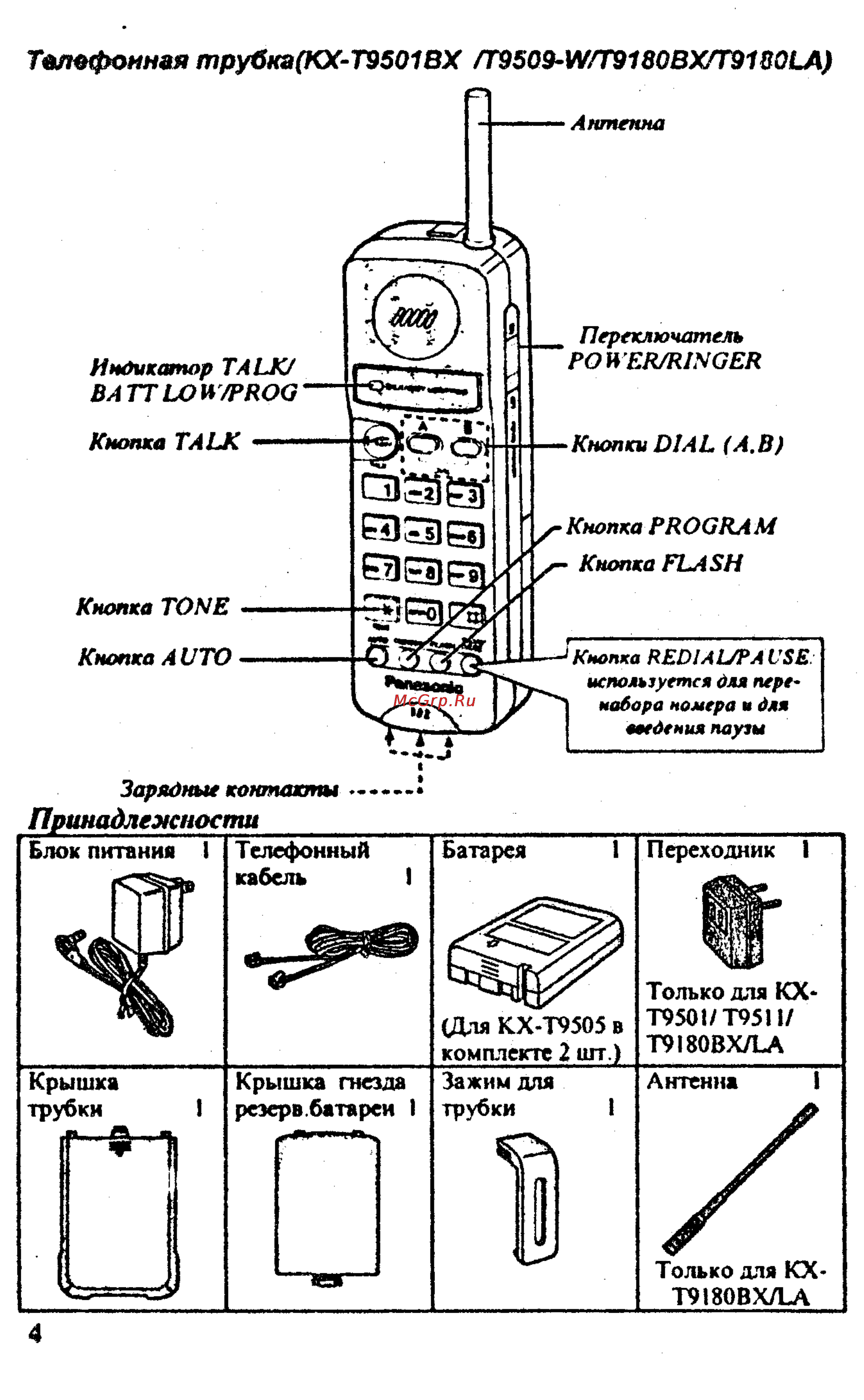 Panasonic KX-T9500 [5/17] Телефонная mрубка кх т9501вх ft9s09 w t9180bxft9180la