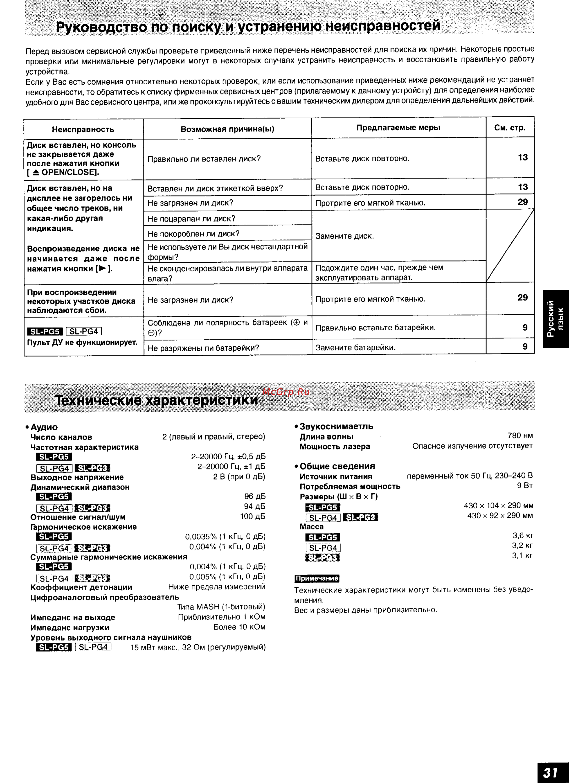 Technics SL-PG5 [26/26] Технйческие характеристики