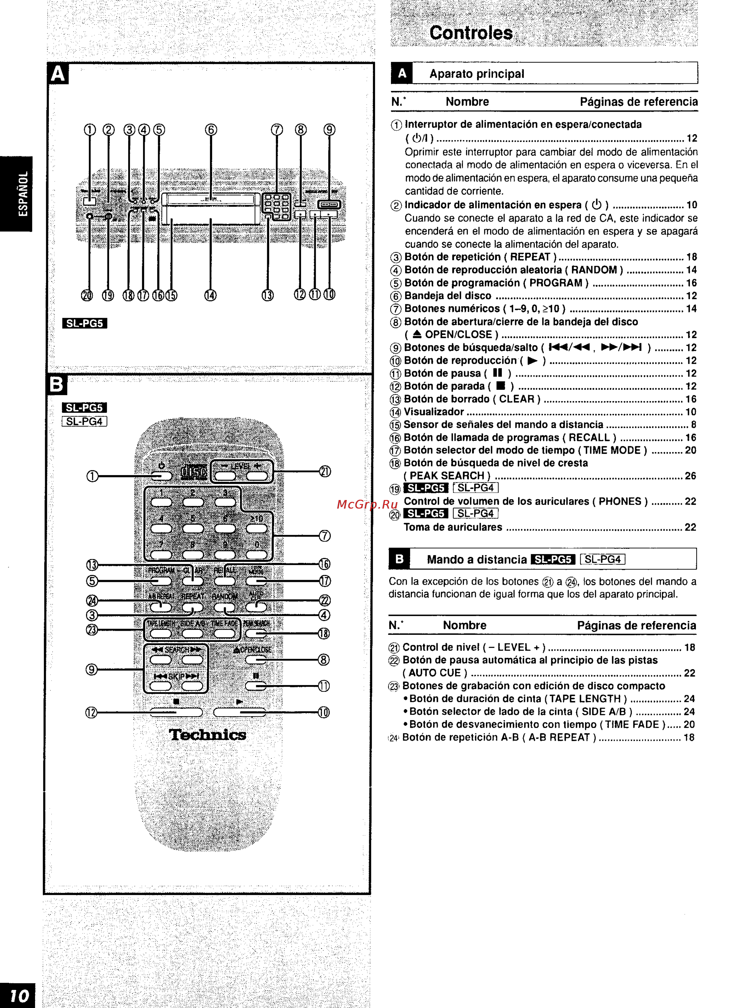 Technics SL-PG5 [6/26] Controles