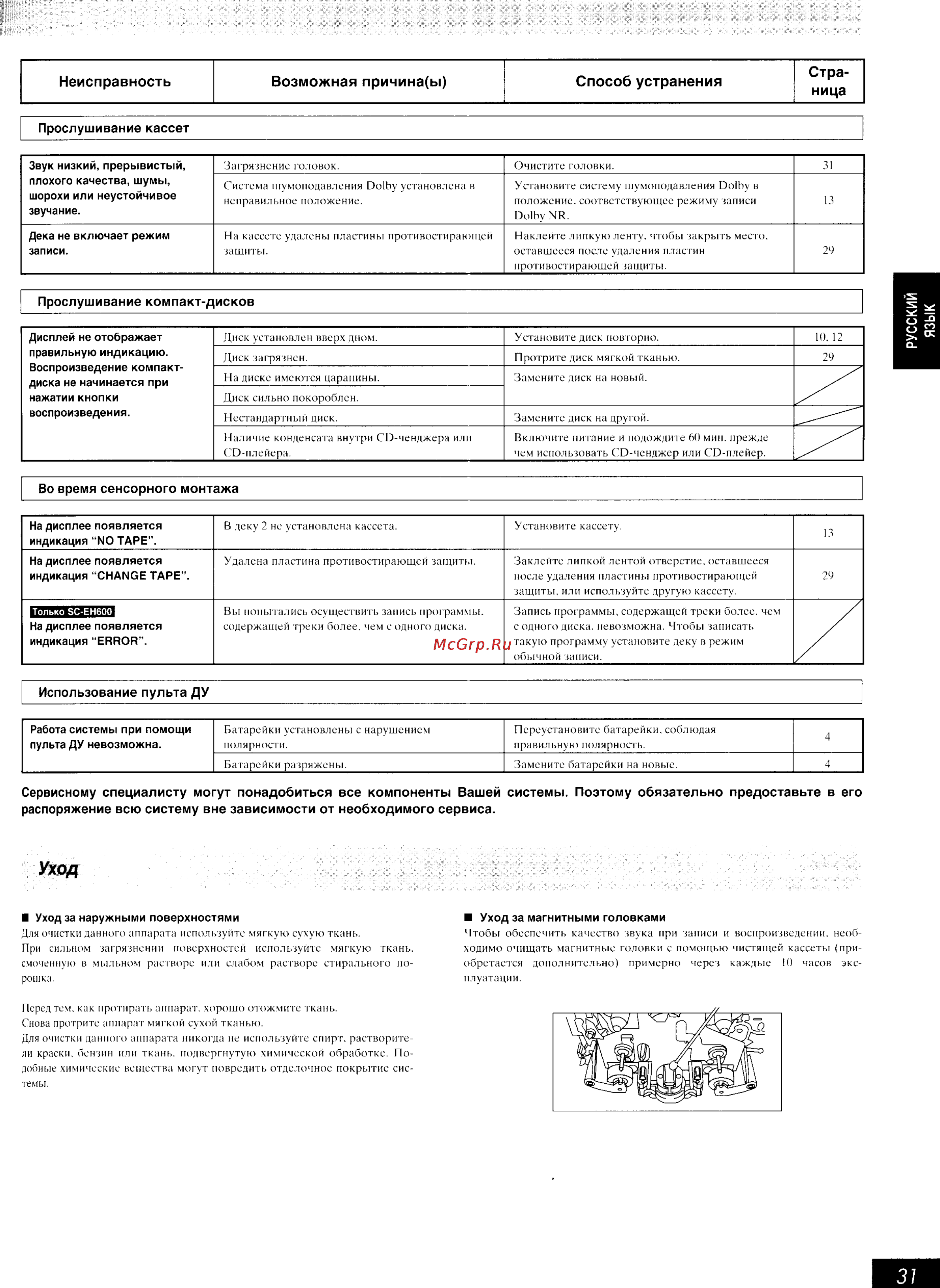 Technics SC-EH500 Инструкция по эксплуатации онлайн [31/32] 53337