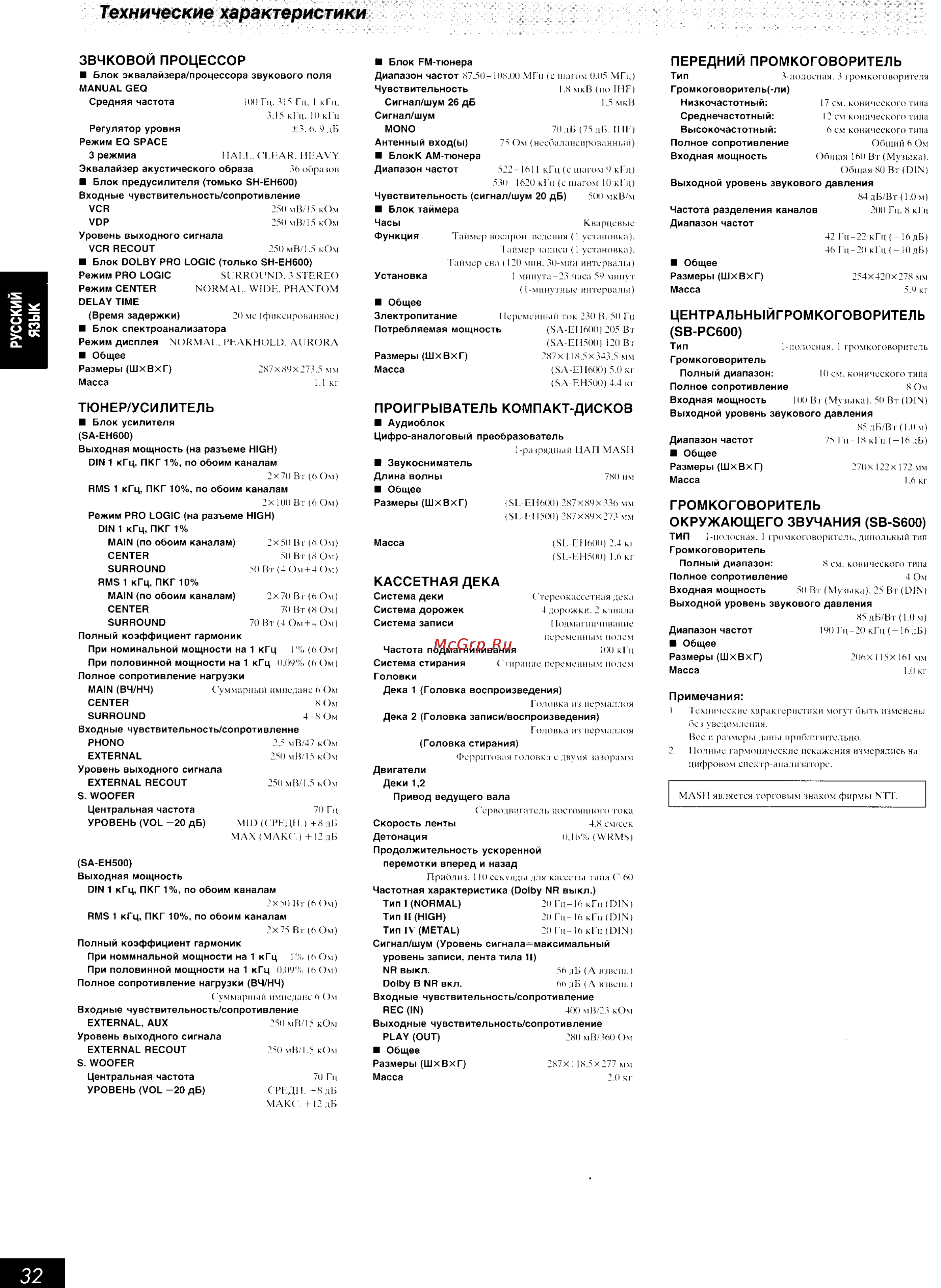 Technics SC-EH500 Инструкция по эксплуатации онлайн [32/32] 53337