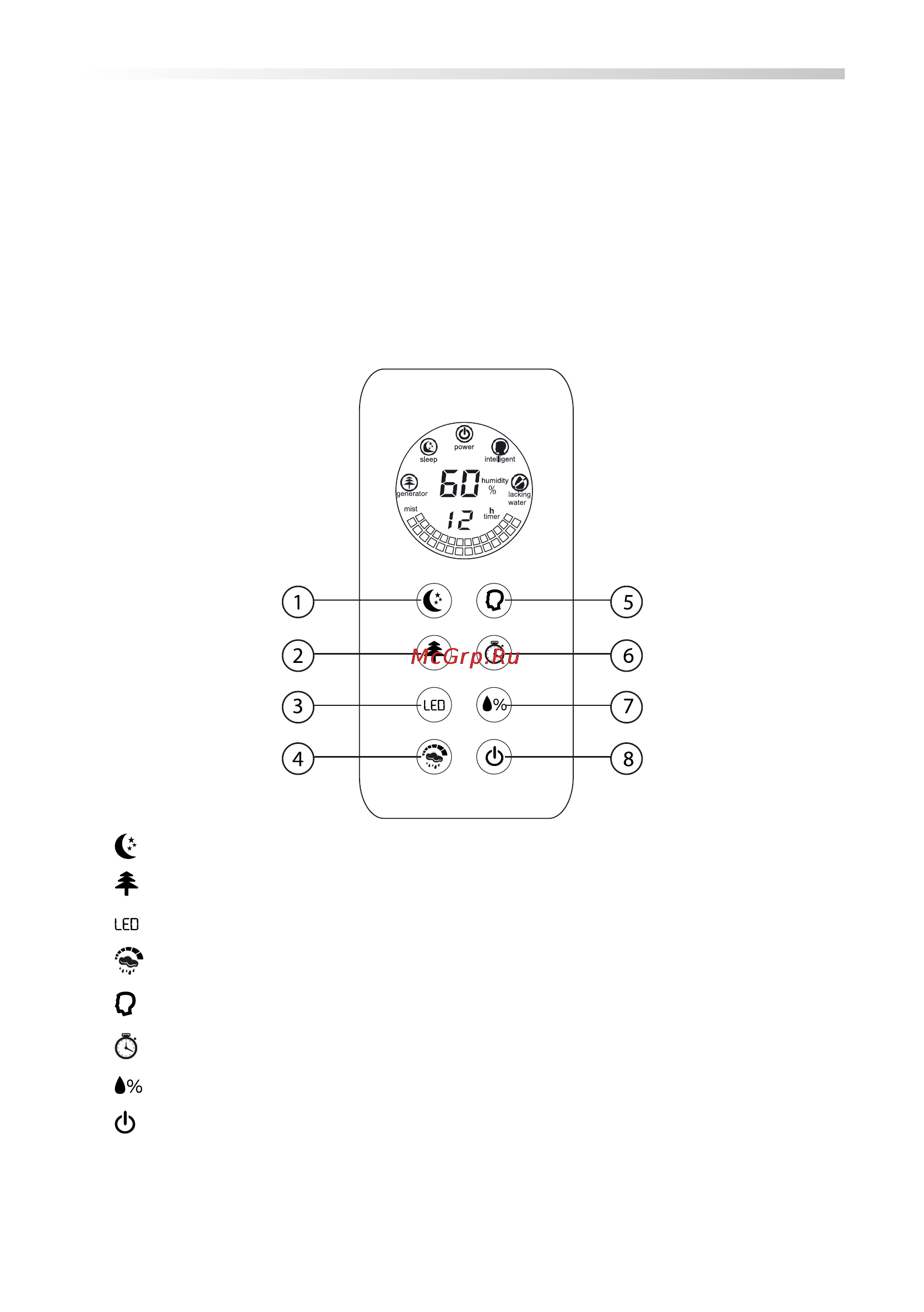 Mystery MAH-2605 [5/11] Руководство по эксплуатации