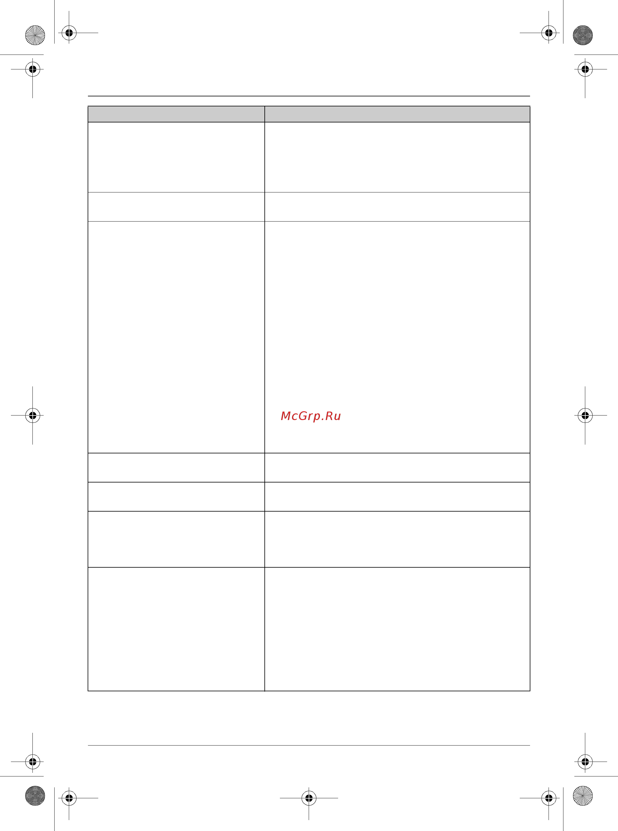 Panasonic KX-TG7106 RU-S [38/44] Полезная информация