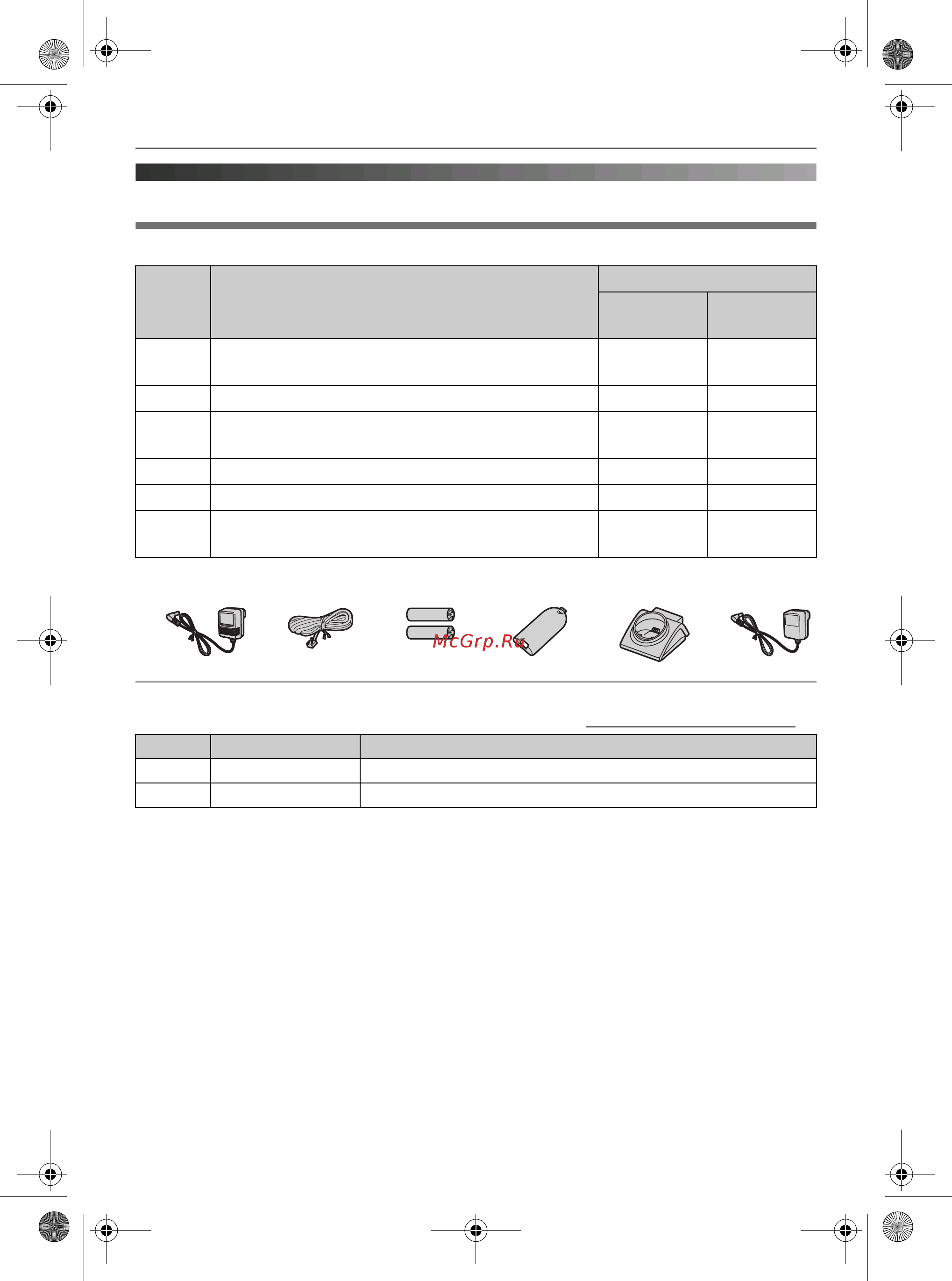 Panasonic KX-TG7125RU [4/44] Kx tg7105 kx tg7125
