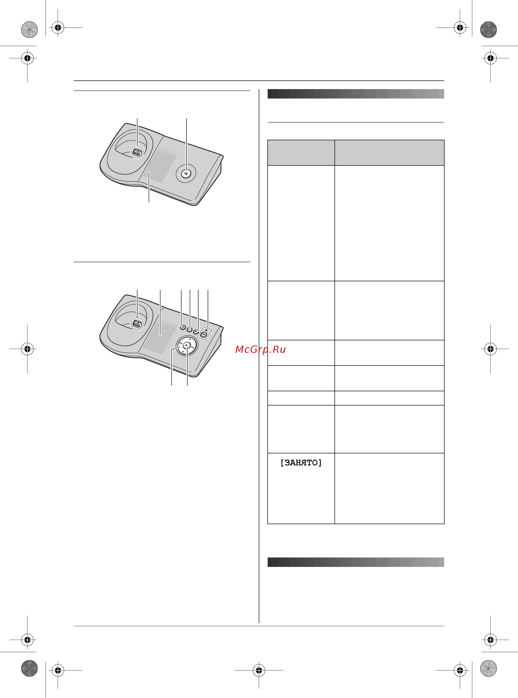 Panasonic KX-TG7125RU [7/44] Дисплей