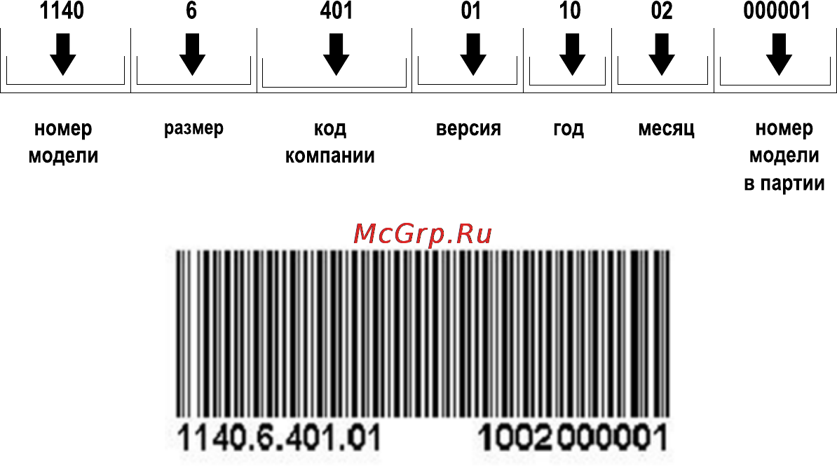Krona Linda PNP 600 Inox 3R Инструкция по эксплуатации онлайн [2/24] 53137