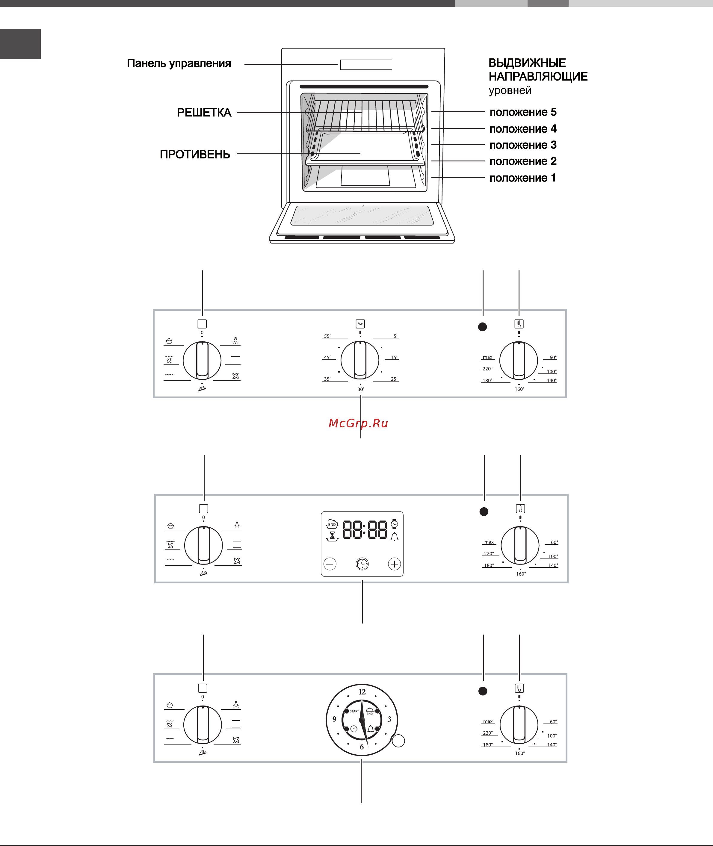 Hotpoint-Ariston 7OFK 638J X RU/HA Инструкция по эксплуатации онлайн [4/54] 53161