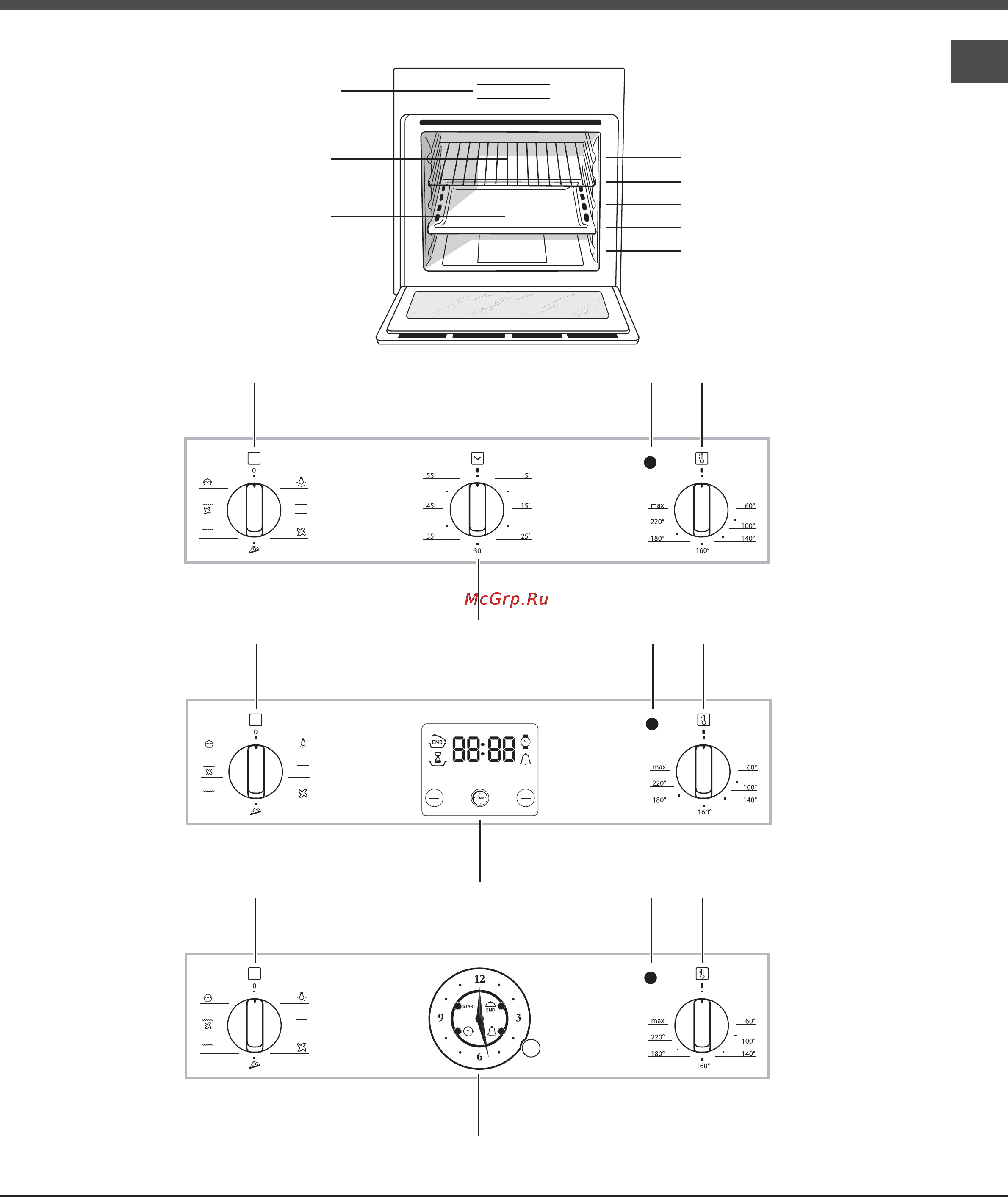 Hotpoint-Ariston 7OFK 638J X RU/HA Инструкция по эксплуатации онлайн [43/54] 53161