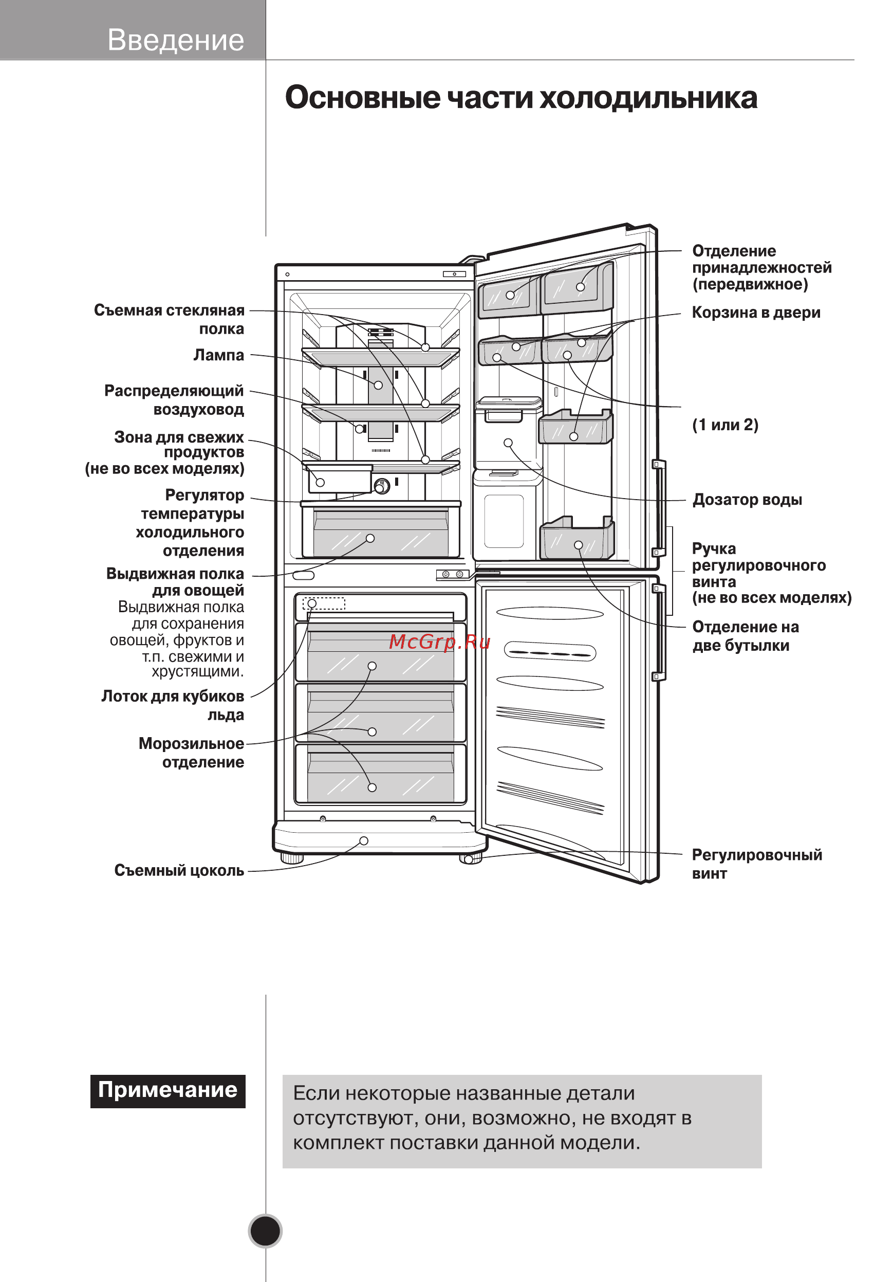 LG GA-B399 PQ [15/34] Модель с диспенсером