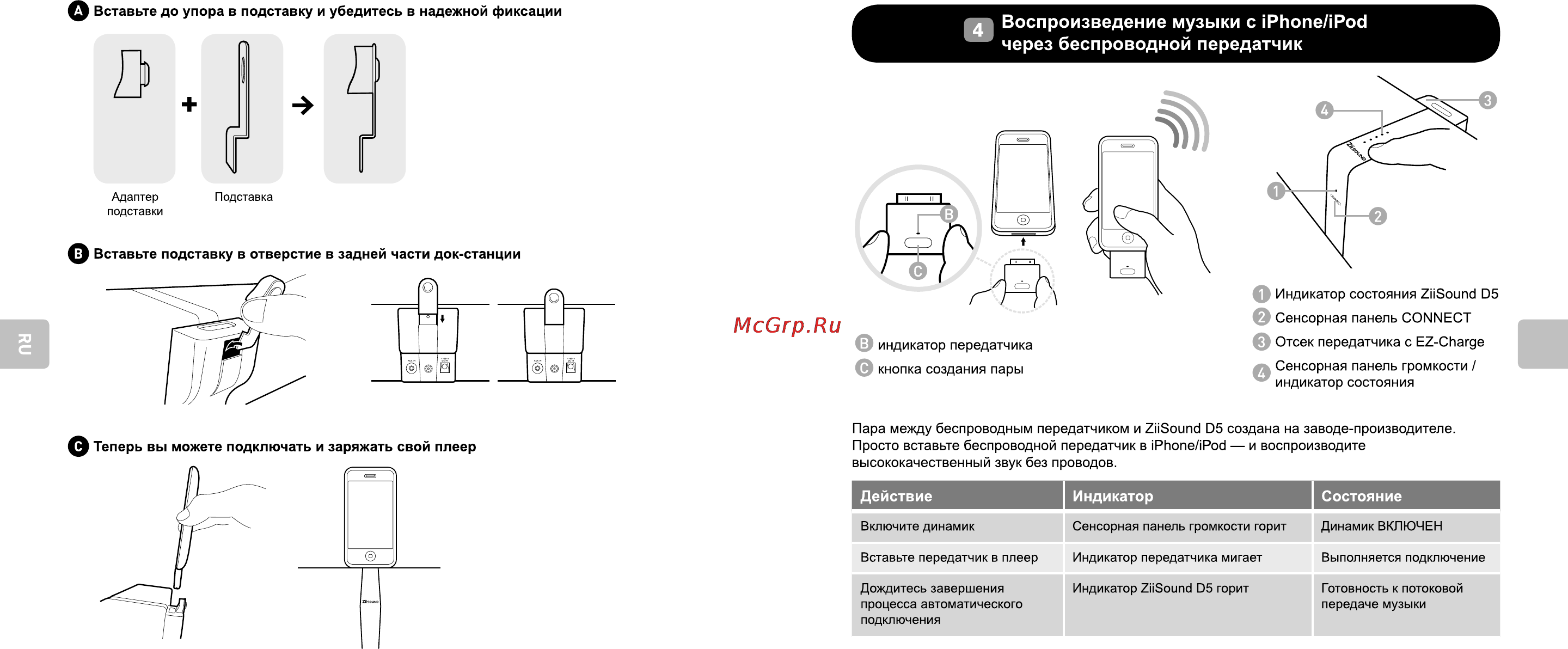 Creative D5 (MF8080) Инструкция по эксплуатации онлайн [4/8] 53189