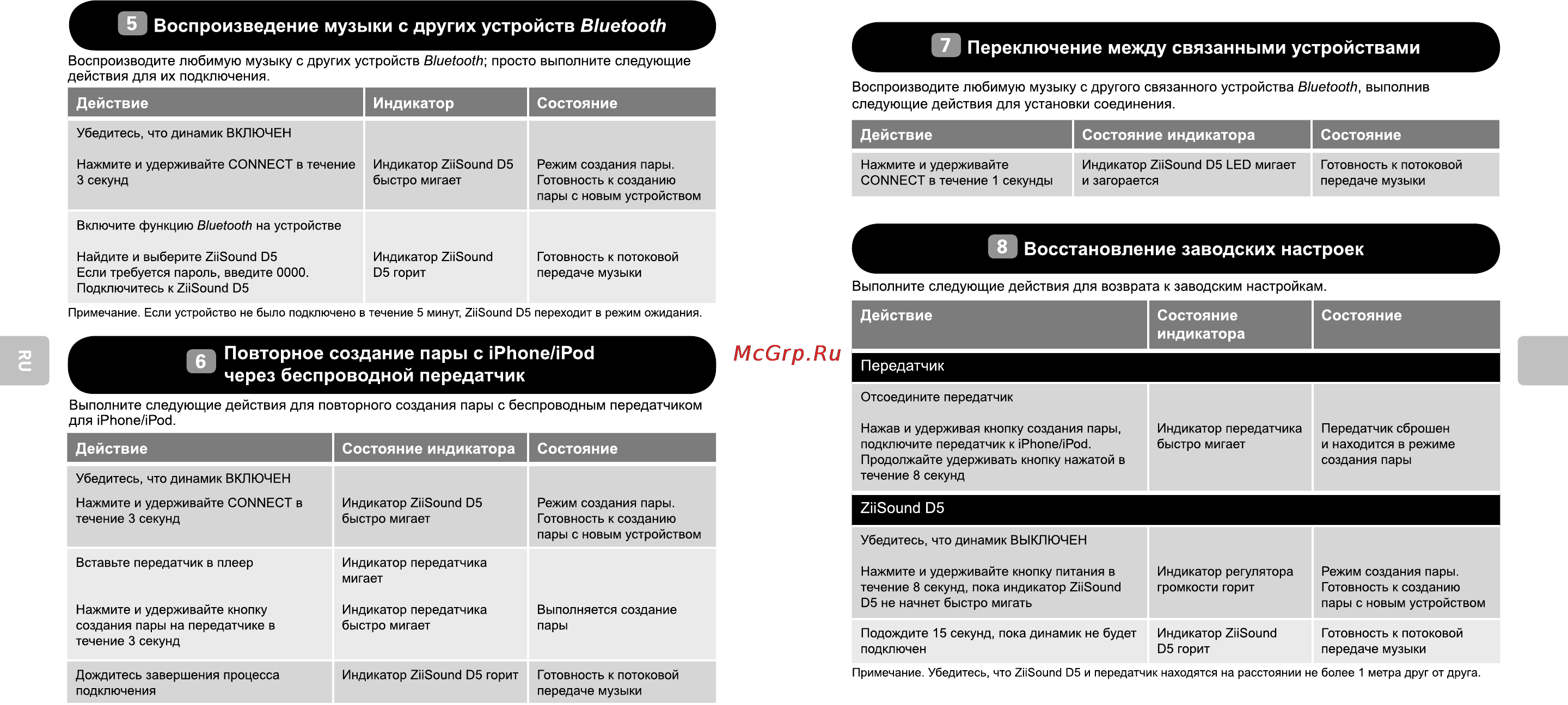 Creative D5 (MF8080) Инструкция по эксплуатации онлайн [5/8] 53189