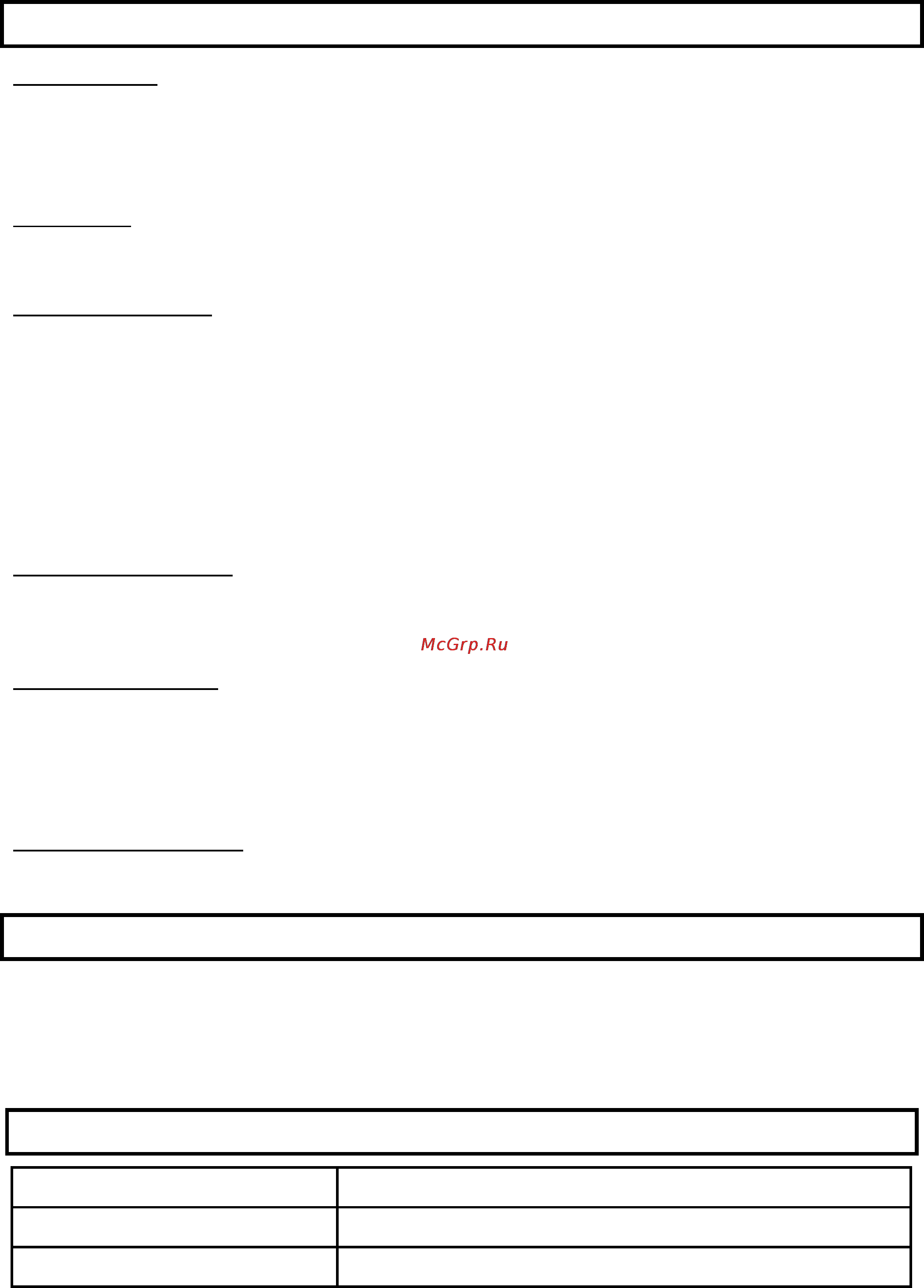 Scarlett SC-4005 [3/6] Antenna