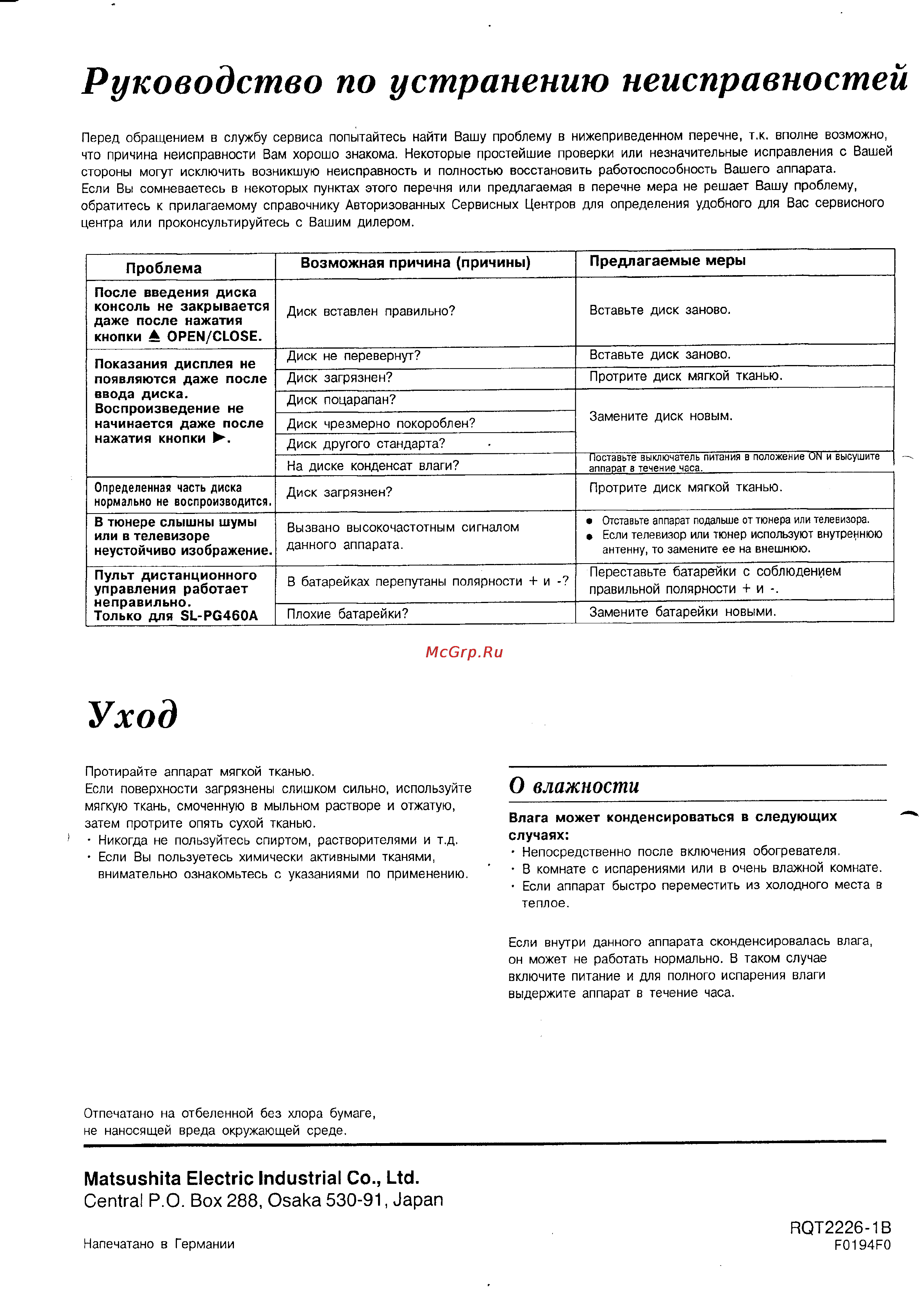Technics SL-PG460A [23/23] Руководство по устранению неисправностей