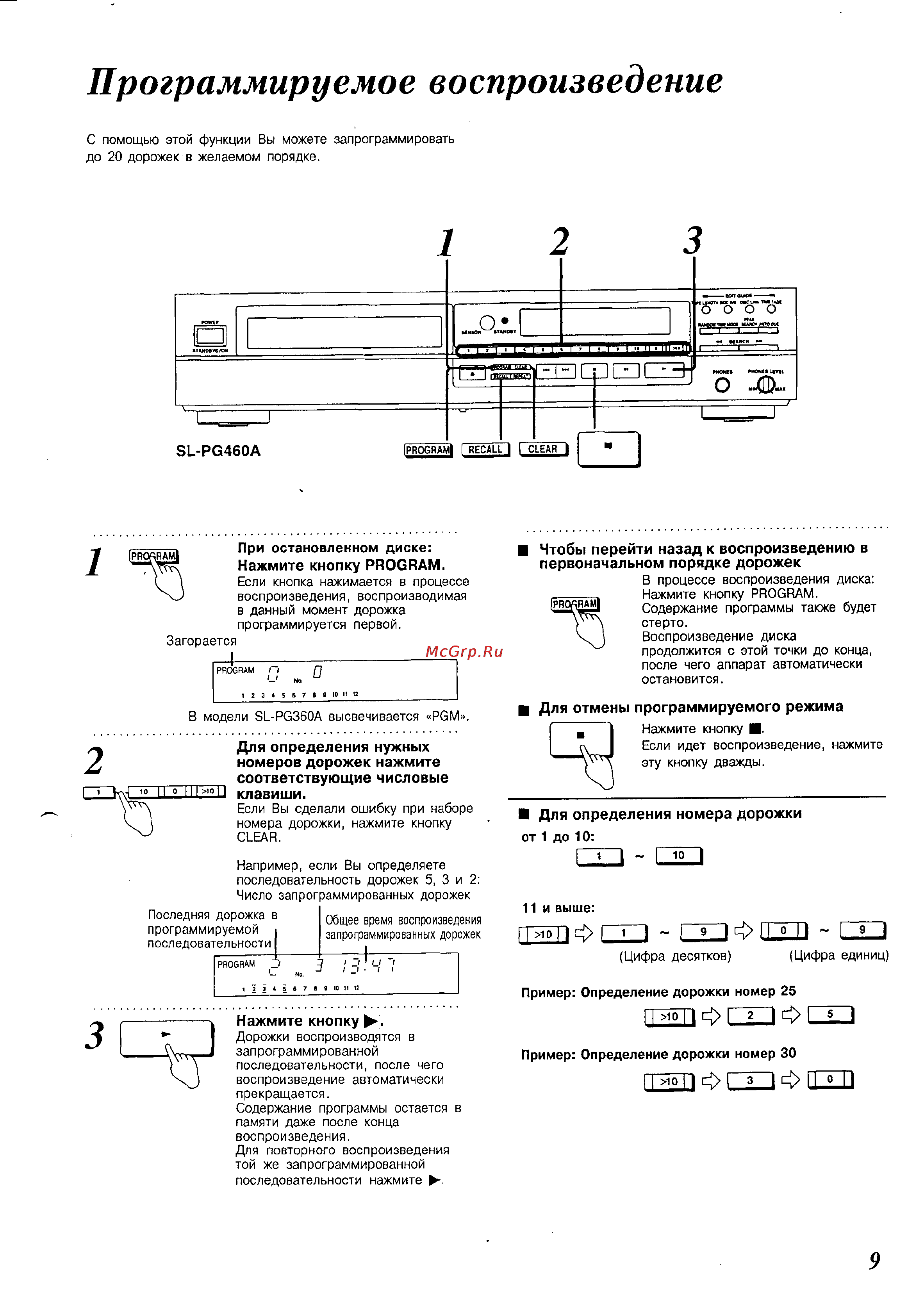 Technics SL-PG360A [9/23] От 1 до 10