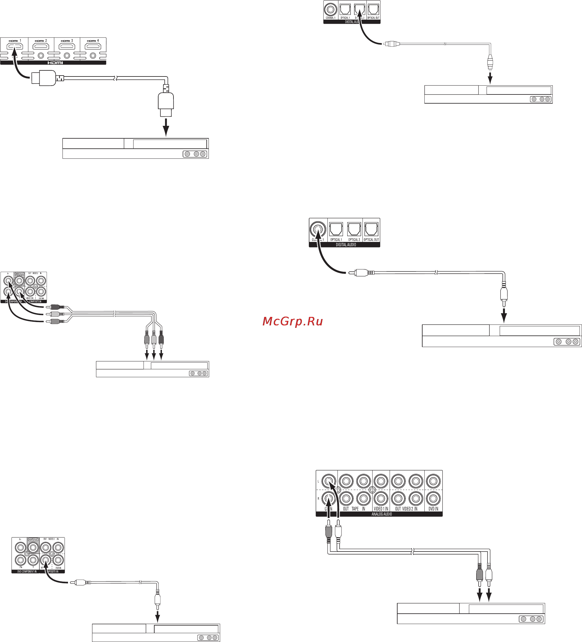 Harman/Kardon AVR 158 [14/42] Hdmi или цифровые аудиоразъемы если вы подключаете источники видеосигнала к аудиоразъемам