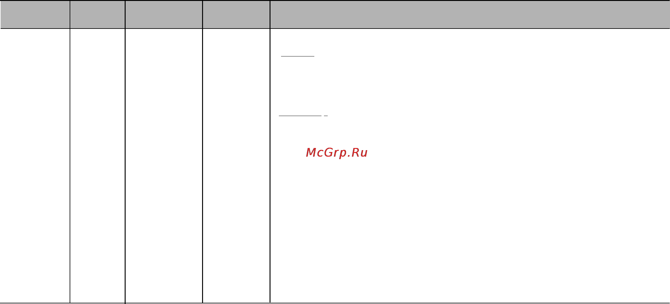 LG MC-8087ARR Инструкция по эксплуатации онлайн [22/48] 53249