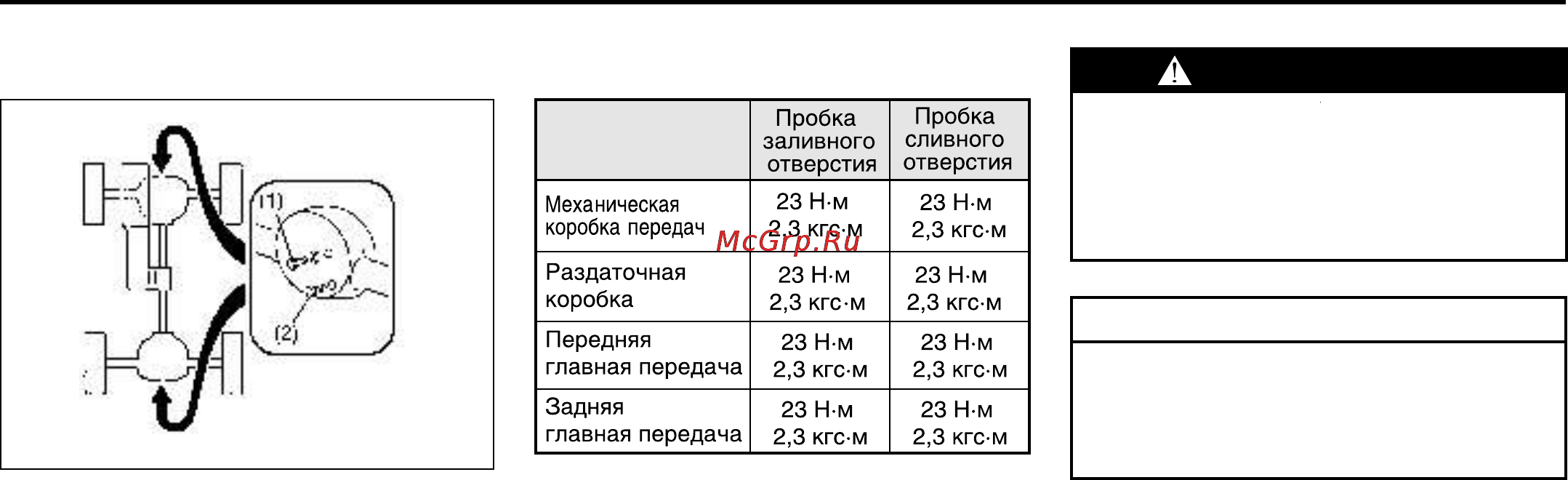 Suzuki Grand Vitara [240/306] Замена масла в трансмиссии