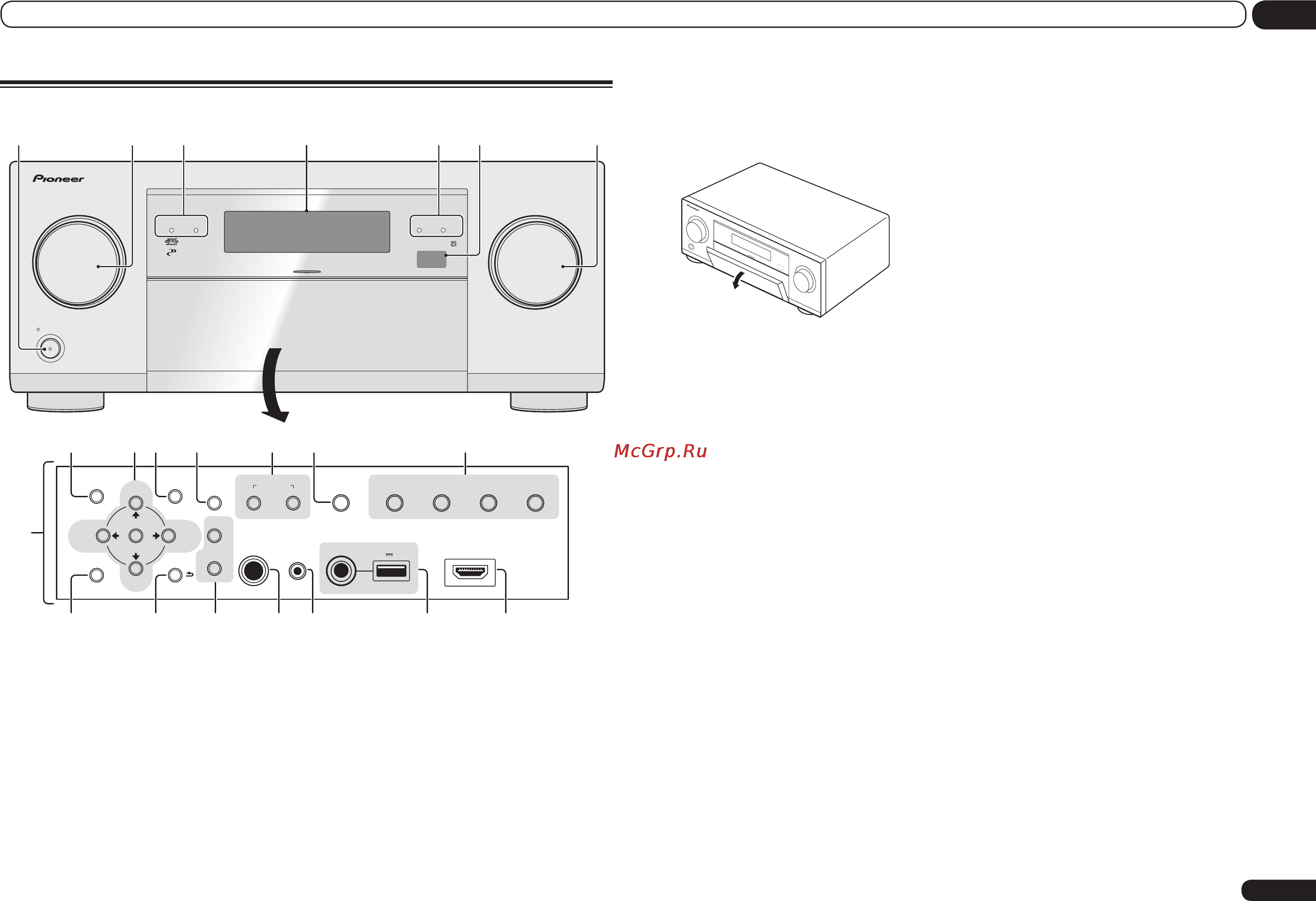 Pioneer VSX-LX55 [11/116] Органы управления и индикаторы
