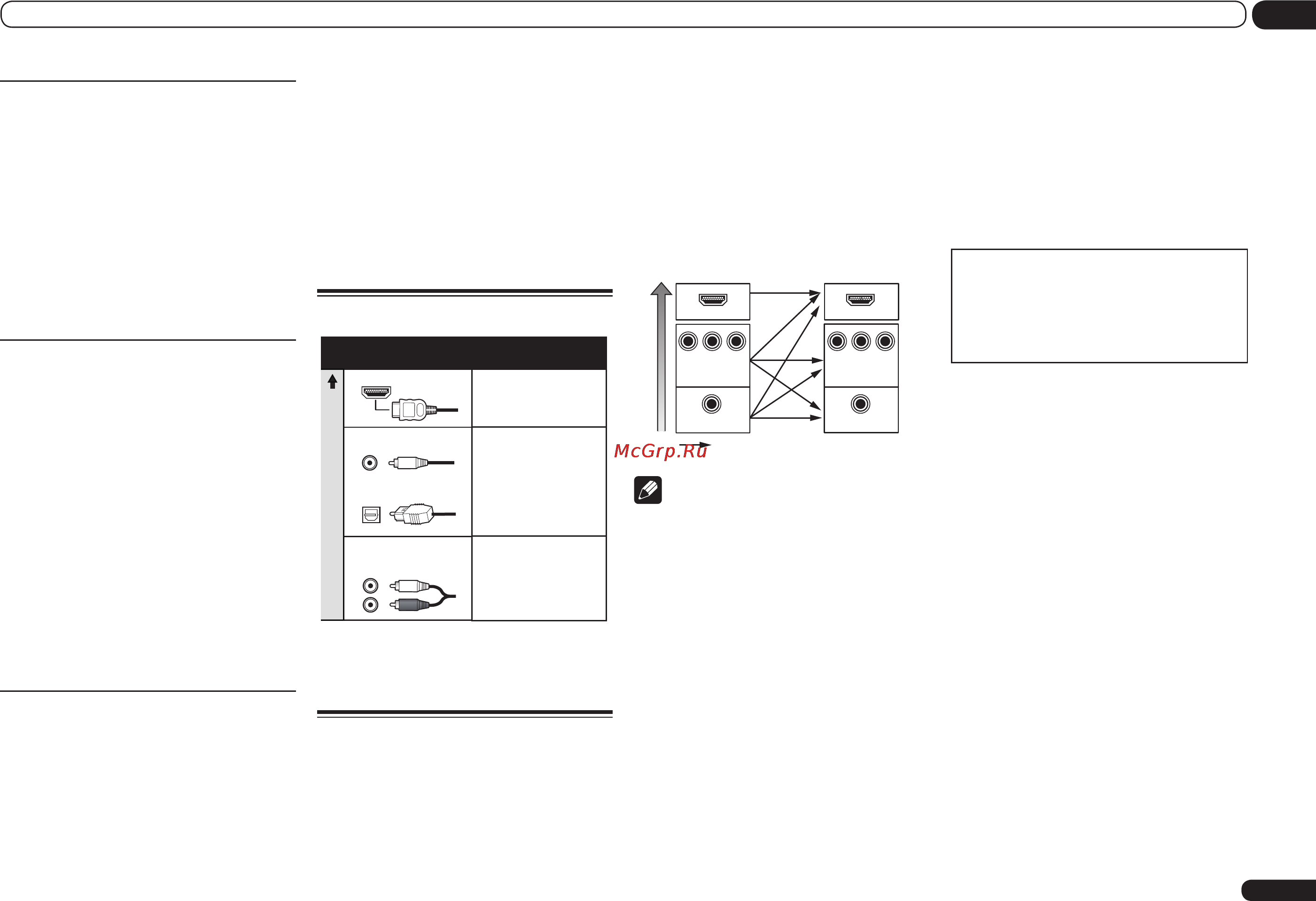 Pioneer VSX-LX55 [17/116] Подключение оборудования