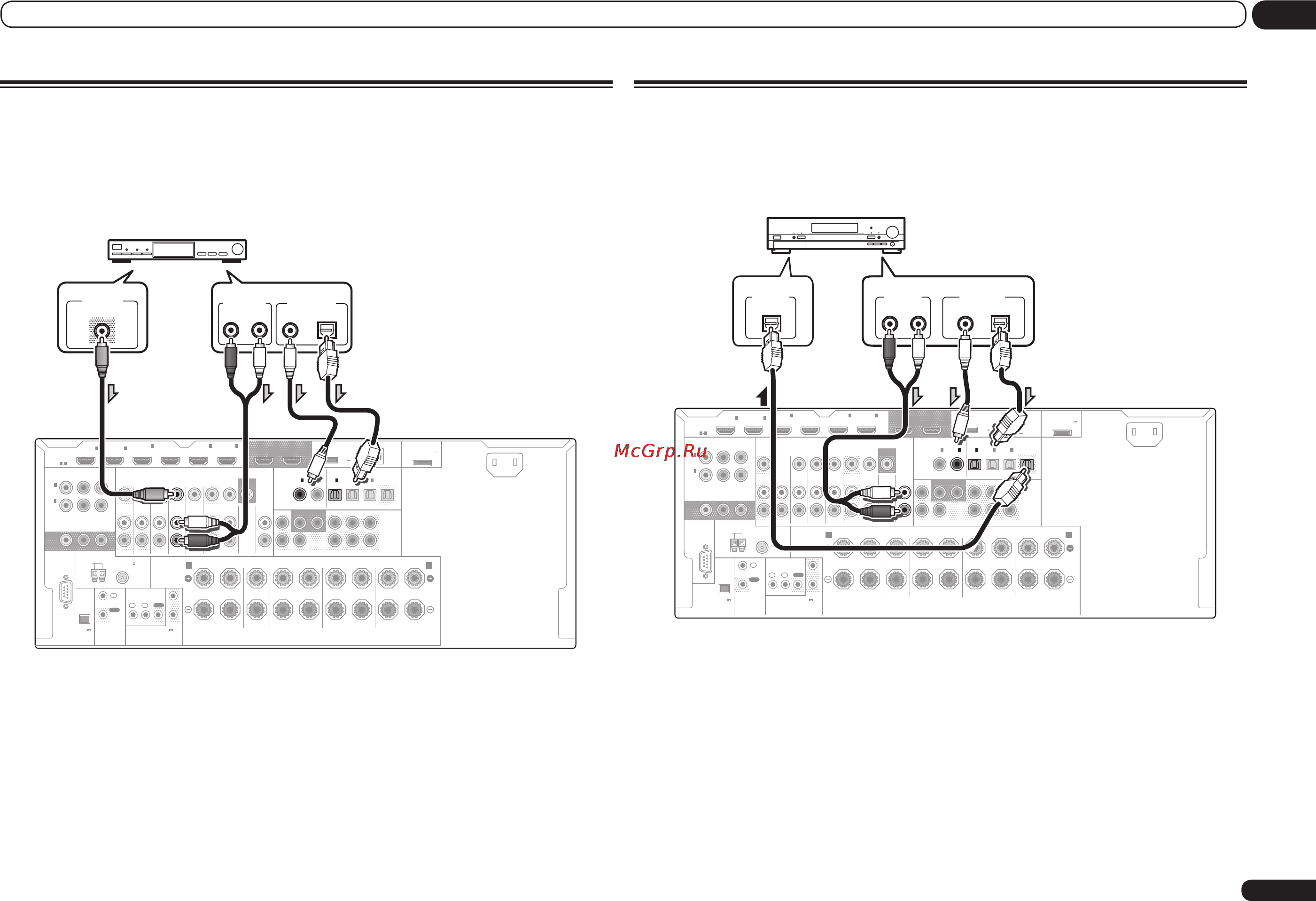 Pioneer VSX-LX55 [21/116] Control