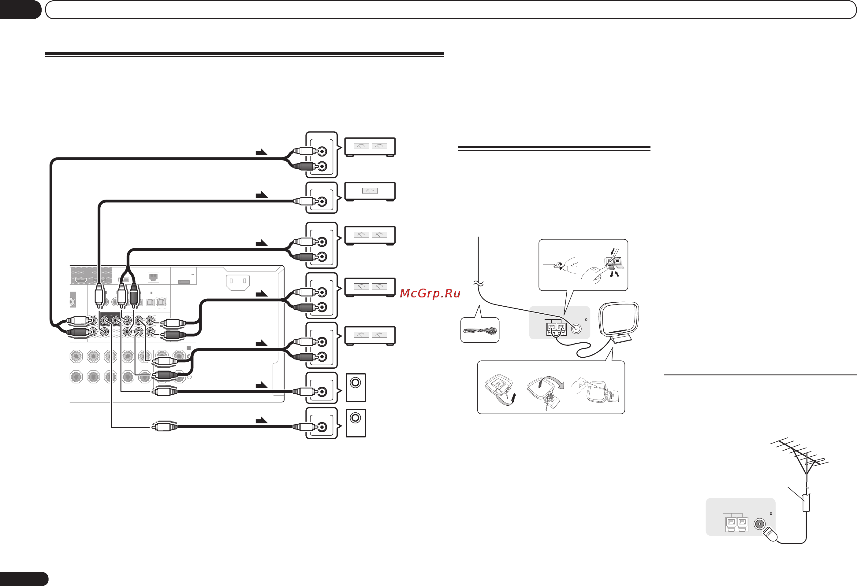 Pioneer VSX-LX55 [22/116] Подключение оборудования