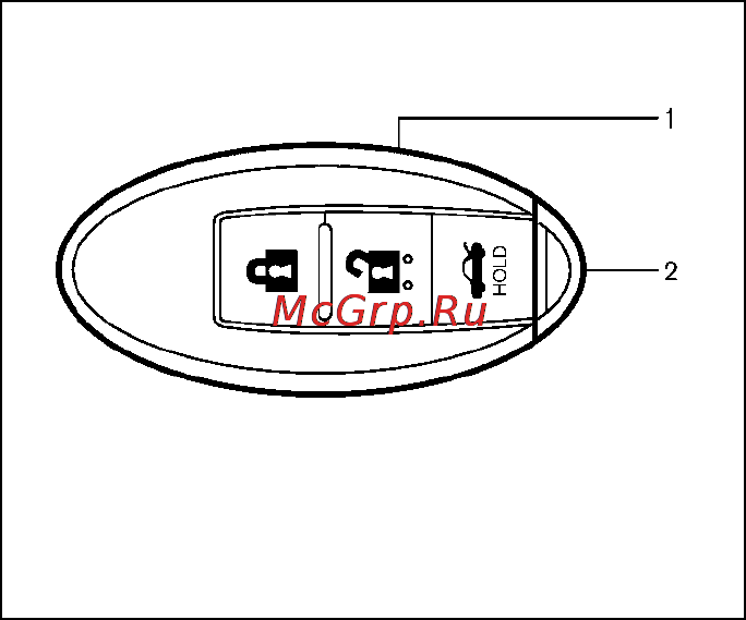 Nissan Teana [100/335] Ключ intelligent key