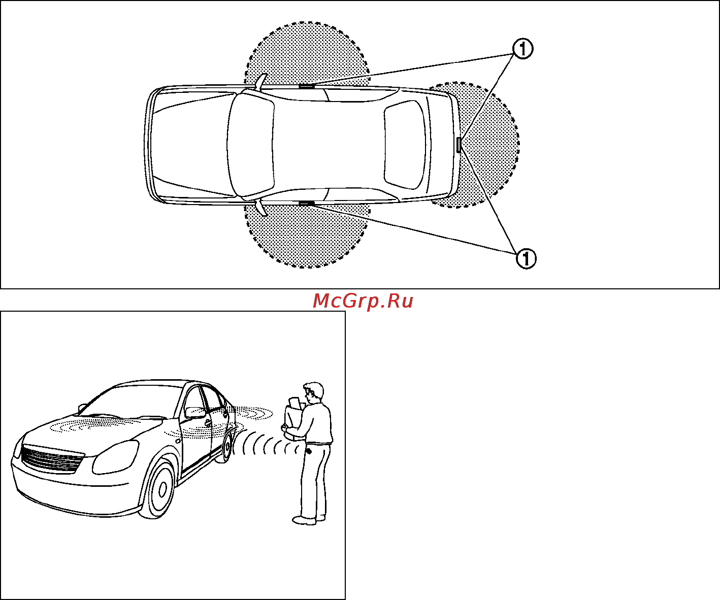 Nissan Teana [106/335] Радиус действия