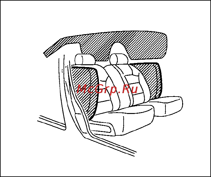 Nissan Teana [56/335] Дополнительные боковые подушки безопасности