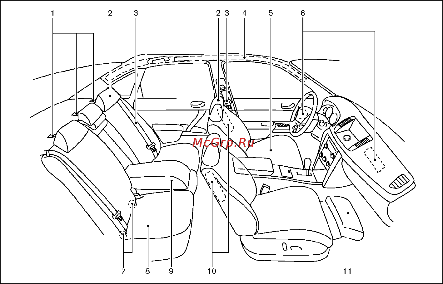 Nissan Teana [8/335] Сиденья ремни безопасности и дополнительные удерживающие системы srs