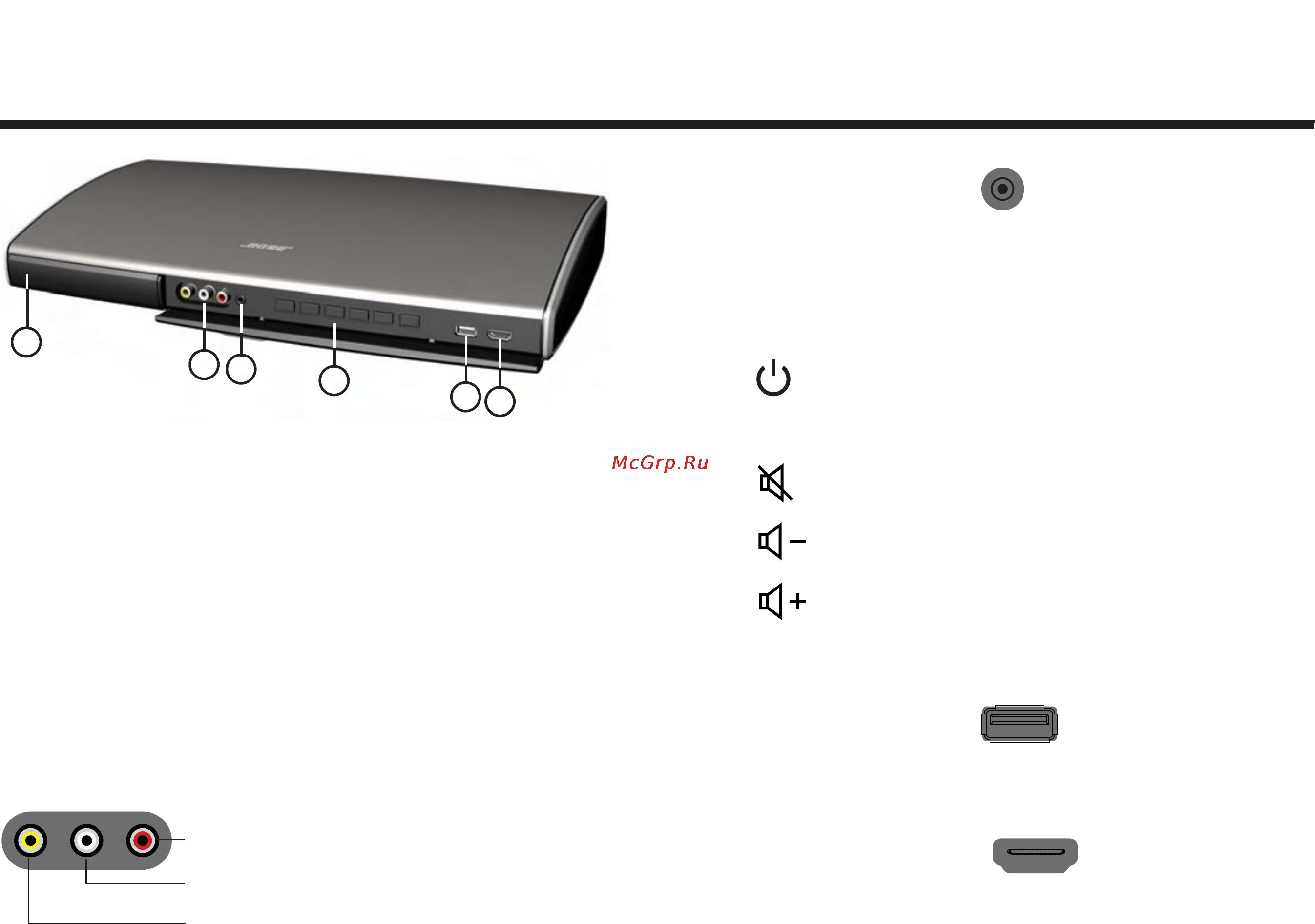 Bose Lifestyle T20 Black [11/32] A v входы передней панели