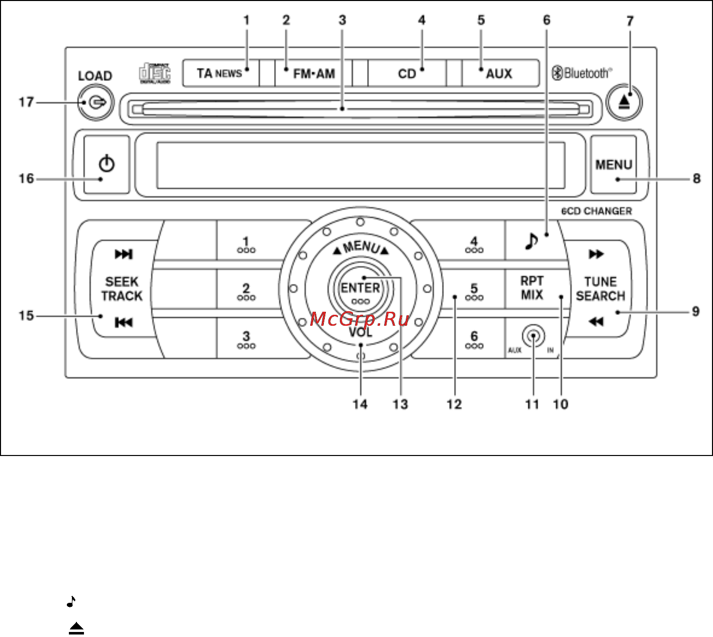 Nissan Tiida [116/221] Кнопка aux внешний источник сигнала