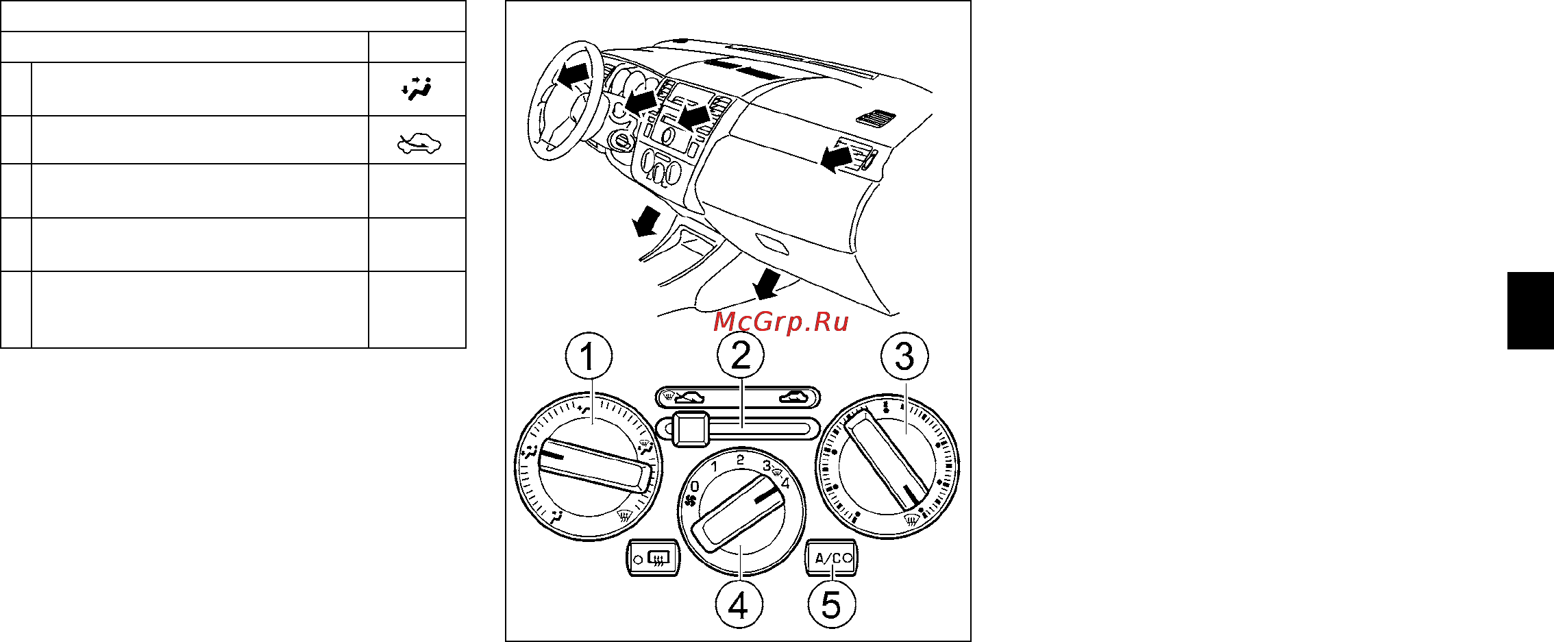 Nissan Tiida Инструкция по эксплуатации онлайн [95/221] 53263