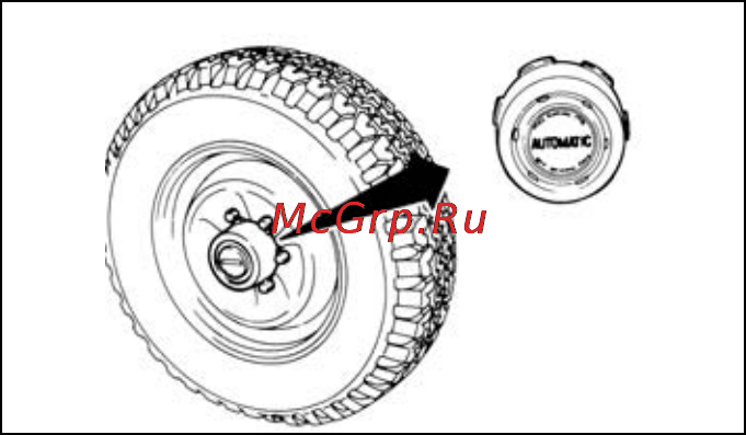 Nissan NP-300 [114/206] Самоблокирующиеся муфты свободного хода для некоторых вариантов исполнения автомобиля