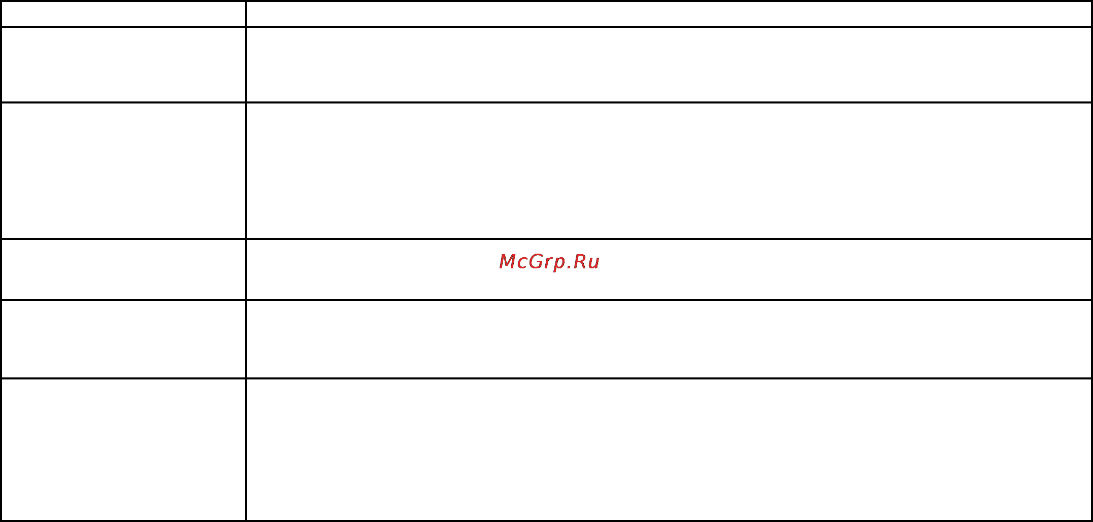 Nissan NP-300 [117/206] 15 пуск двигателя и вождение автомобиля