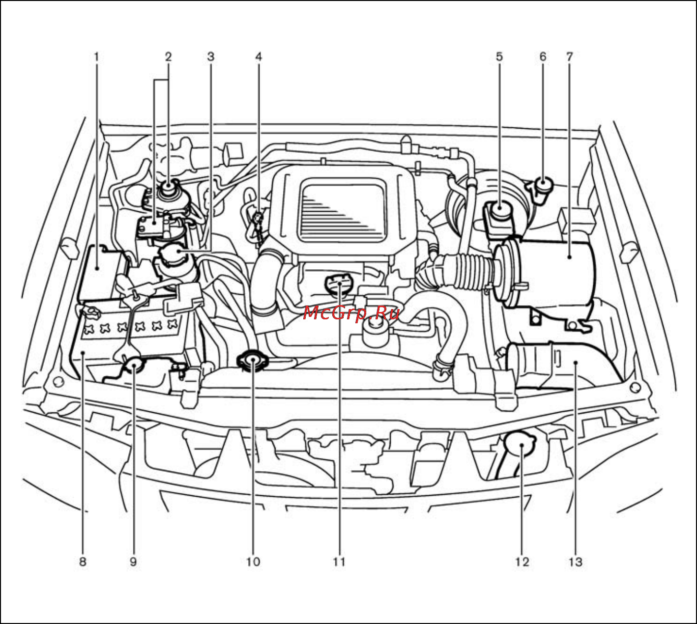 Nissan NP-300 [156/206] Двигатель yd25ddti