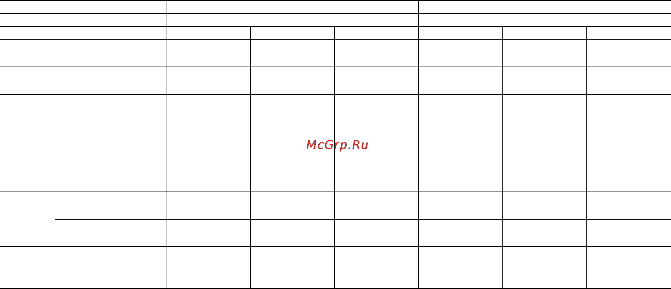 Nissan NP-300 [189/206] 7 техническая информация