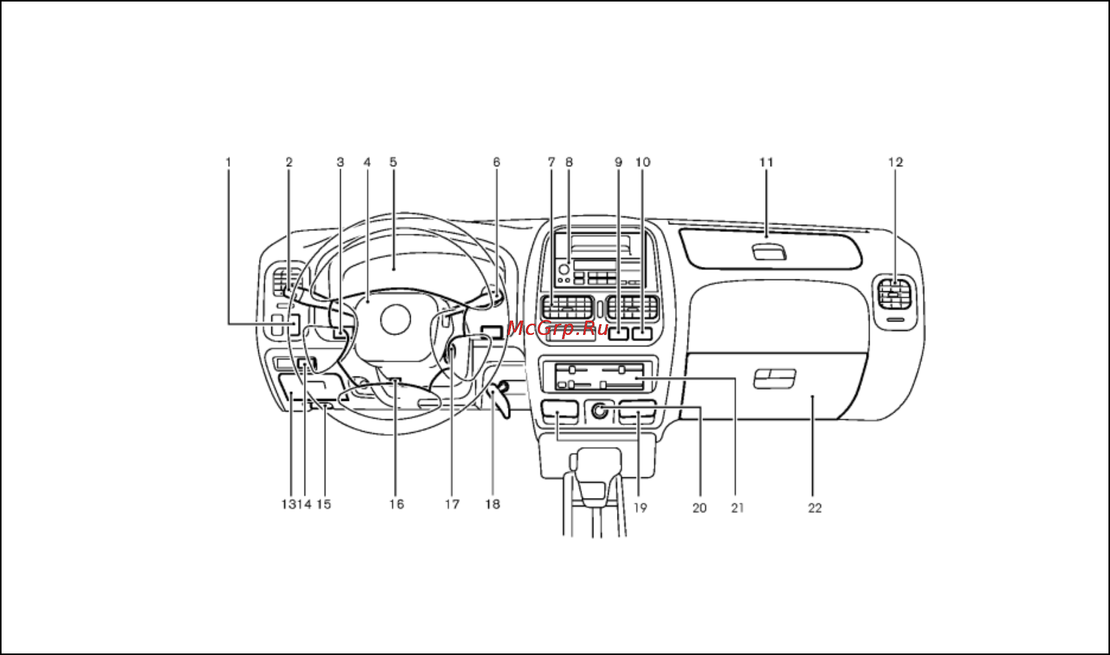 Nissan NP-300 [34/206] Панель приборов