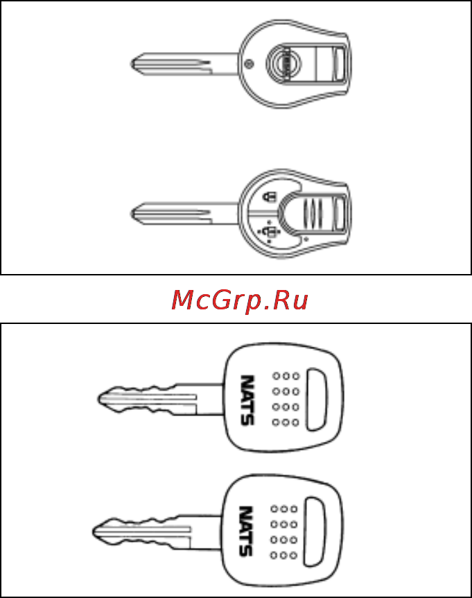 Nissan NP-300 [68/206] Ключи