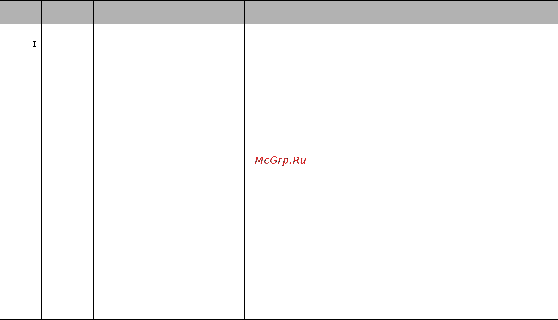 LG MC-7844NR [21/41] 2 0 8кг посуда для свч с крышкой