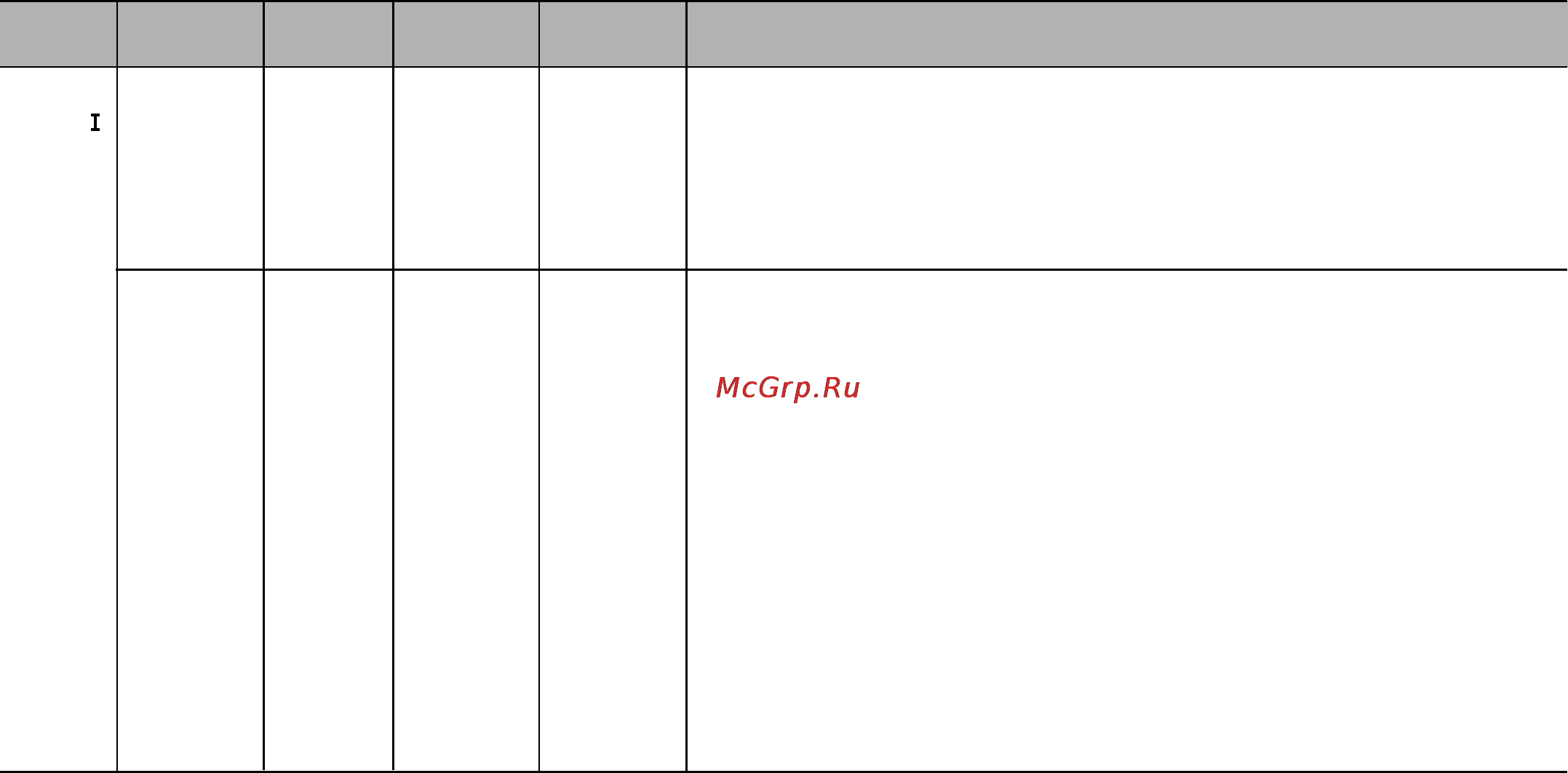 LG MC-7844NR [25/41] Русский повар