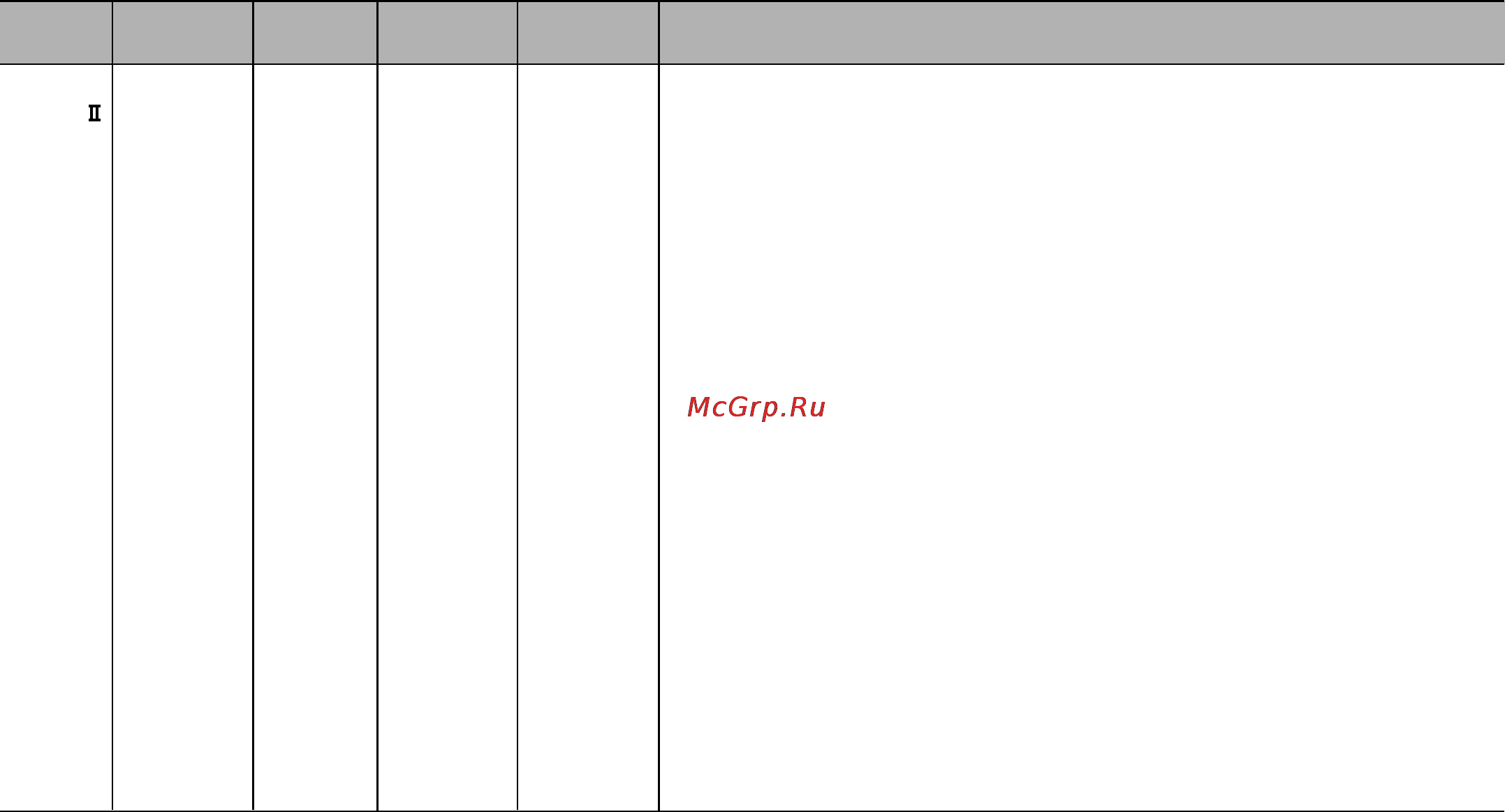 LG MC-7844NR [29/41] Порций