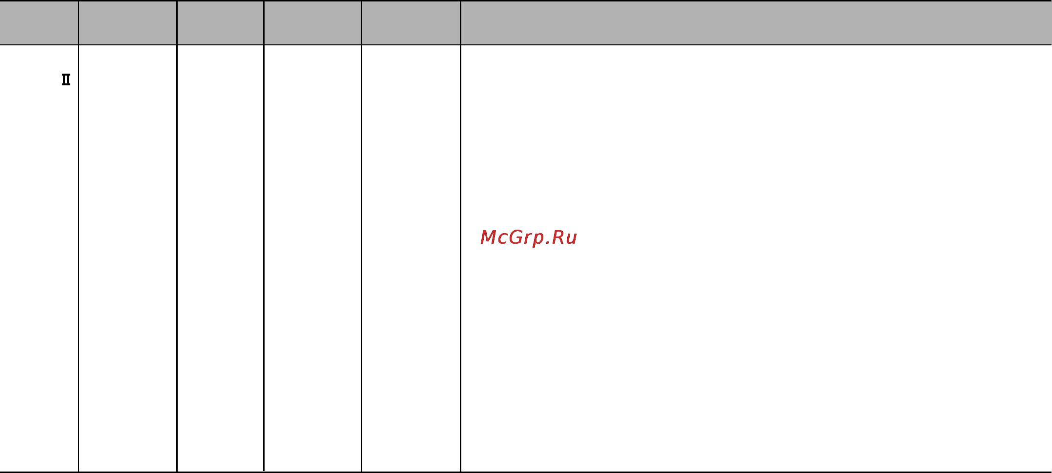 LG MC-7844NR [30/41] 25 порций