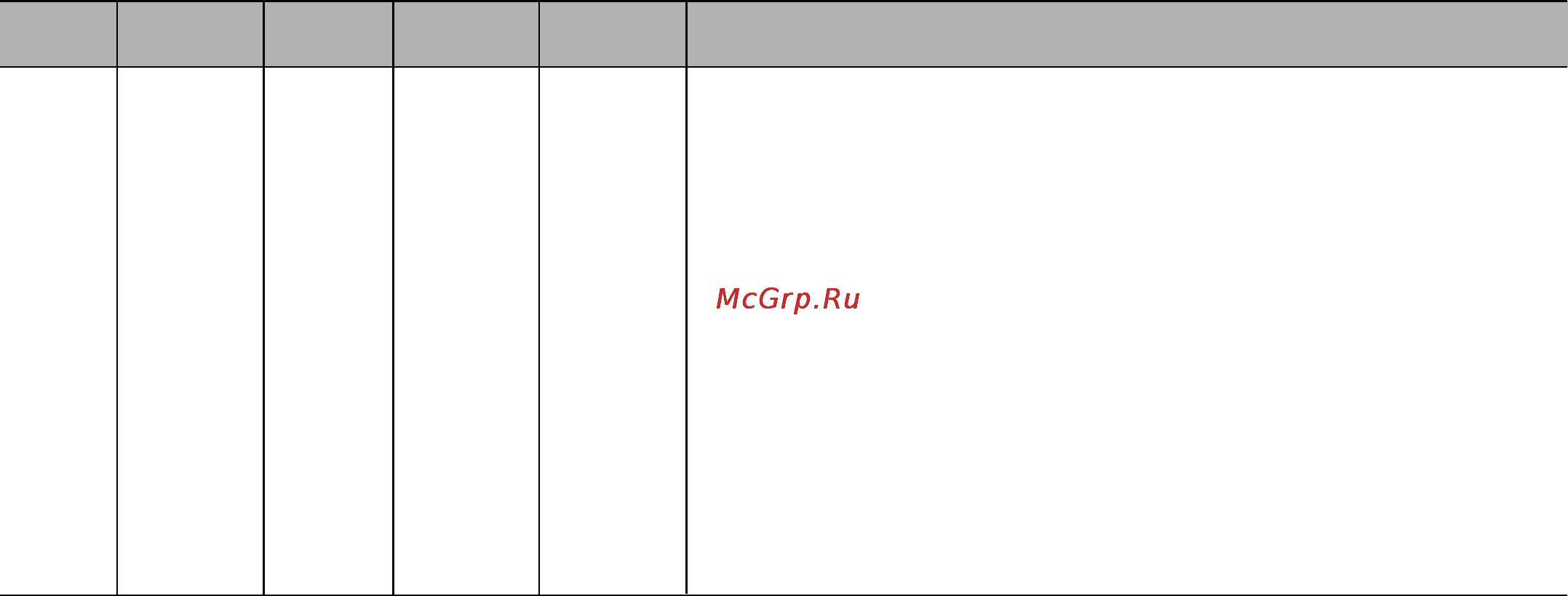 LG MC-7844NR Инструкция по эксплуатации онлайн [32/41] 5363