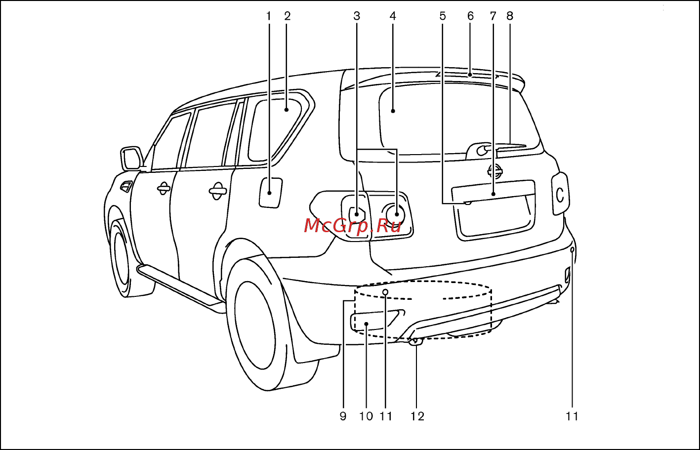 Nissan PATROL [10/344] Вид автомобиля сзади